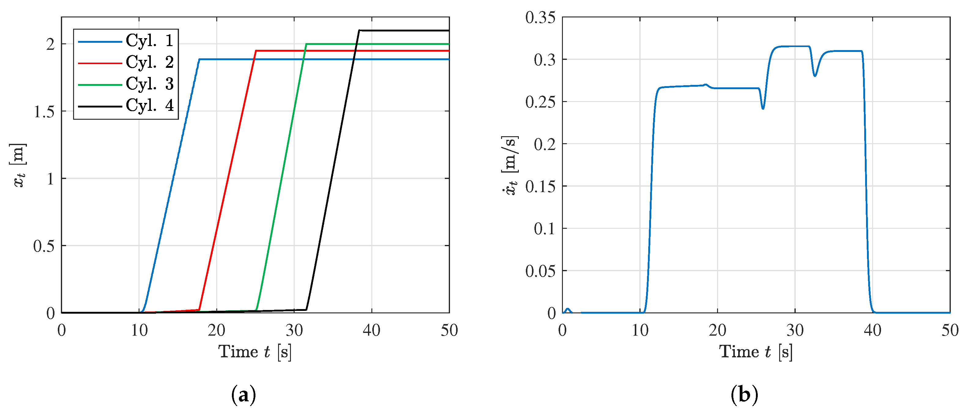 Robotics 11 00034 g021