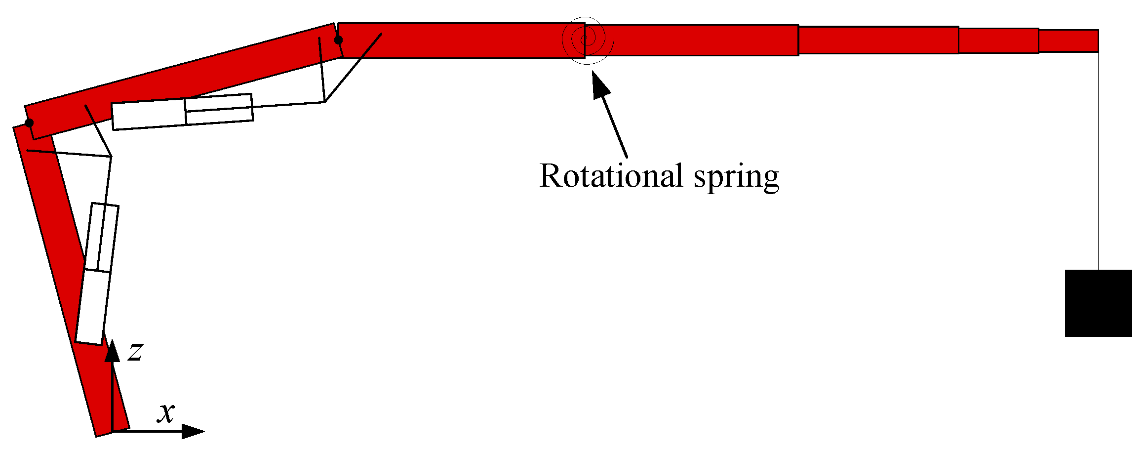 Robotics 11 00034 g022
