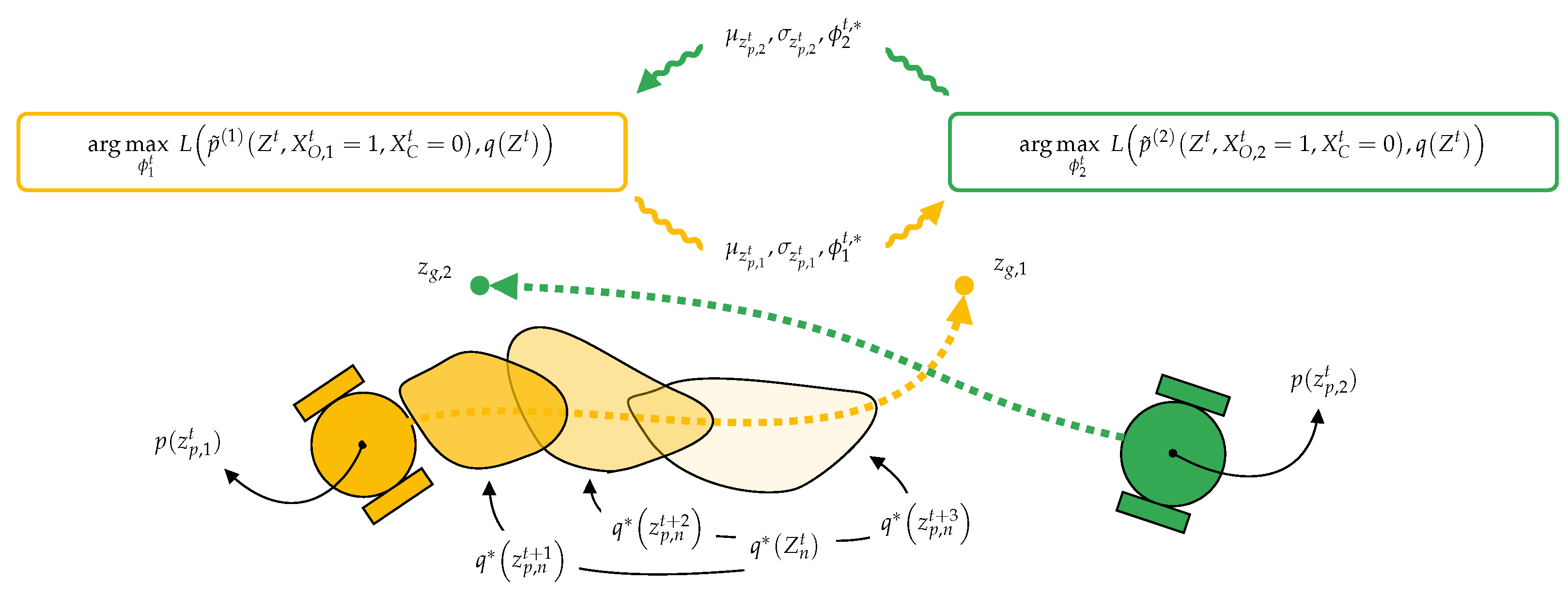 Robotics 11 00038 g002