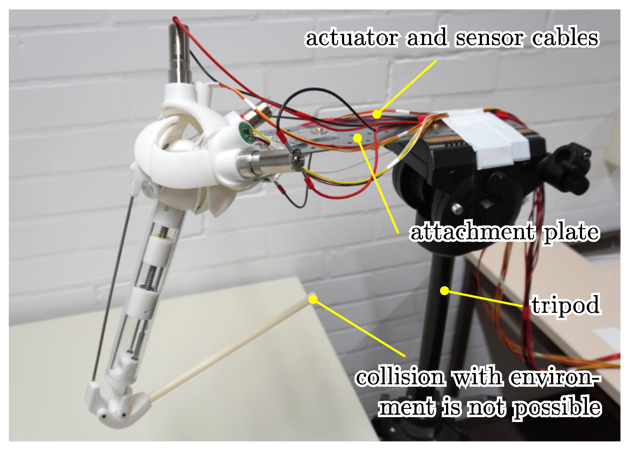 Robotics 11 00039 g030 Robotics 11 00039 g030