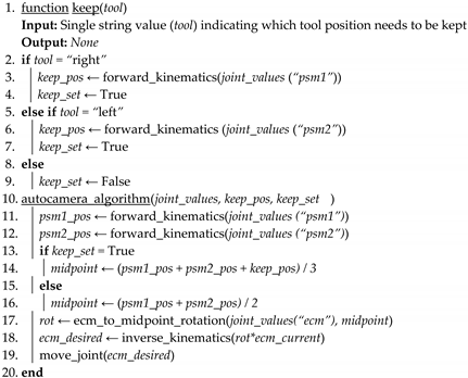 Robotics 11 00040 i003