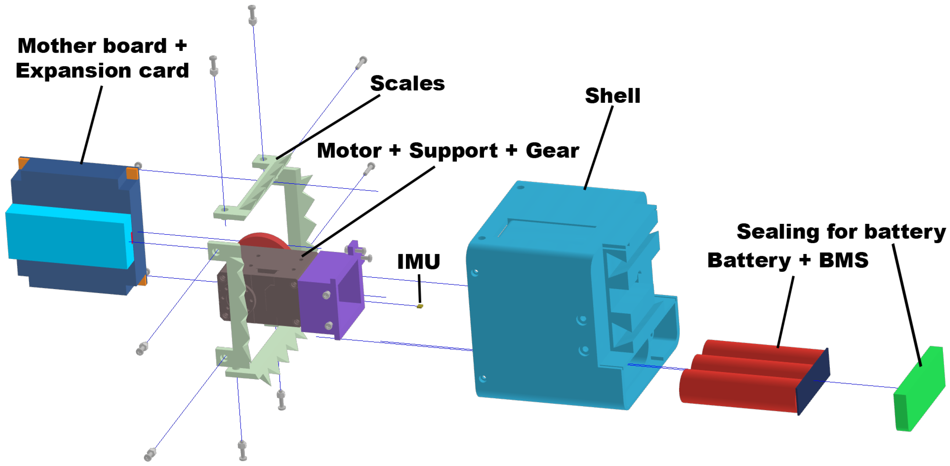 Robotics 11 00042 g002