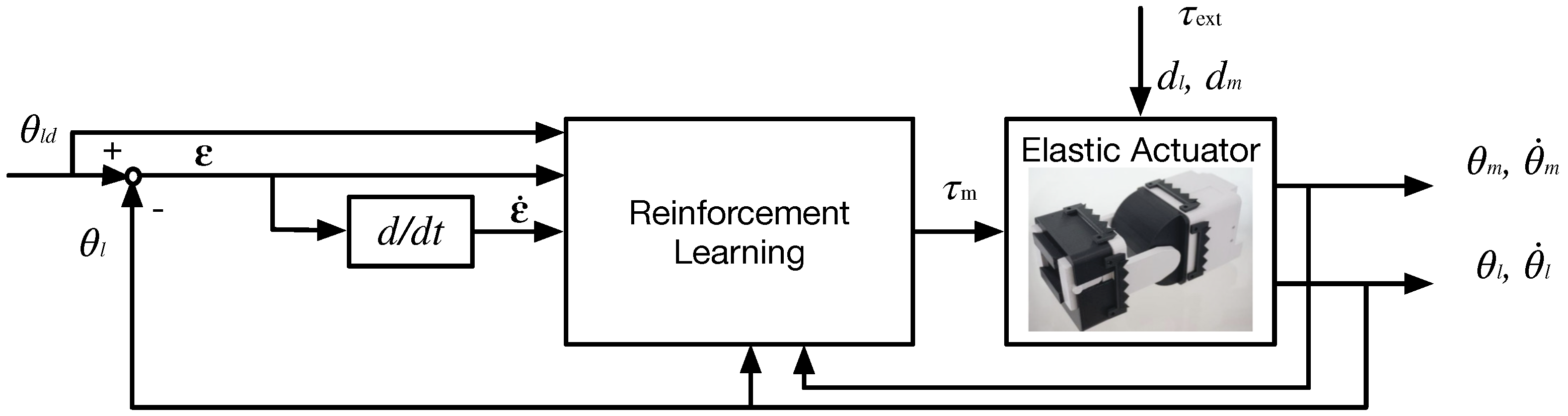 Robotics 11 00042 g008