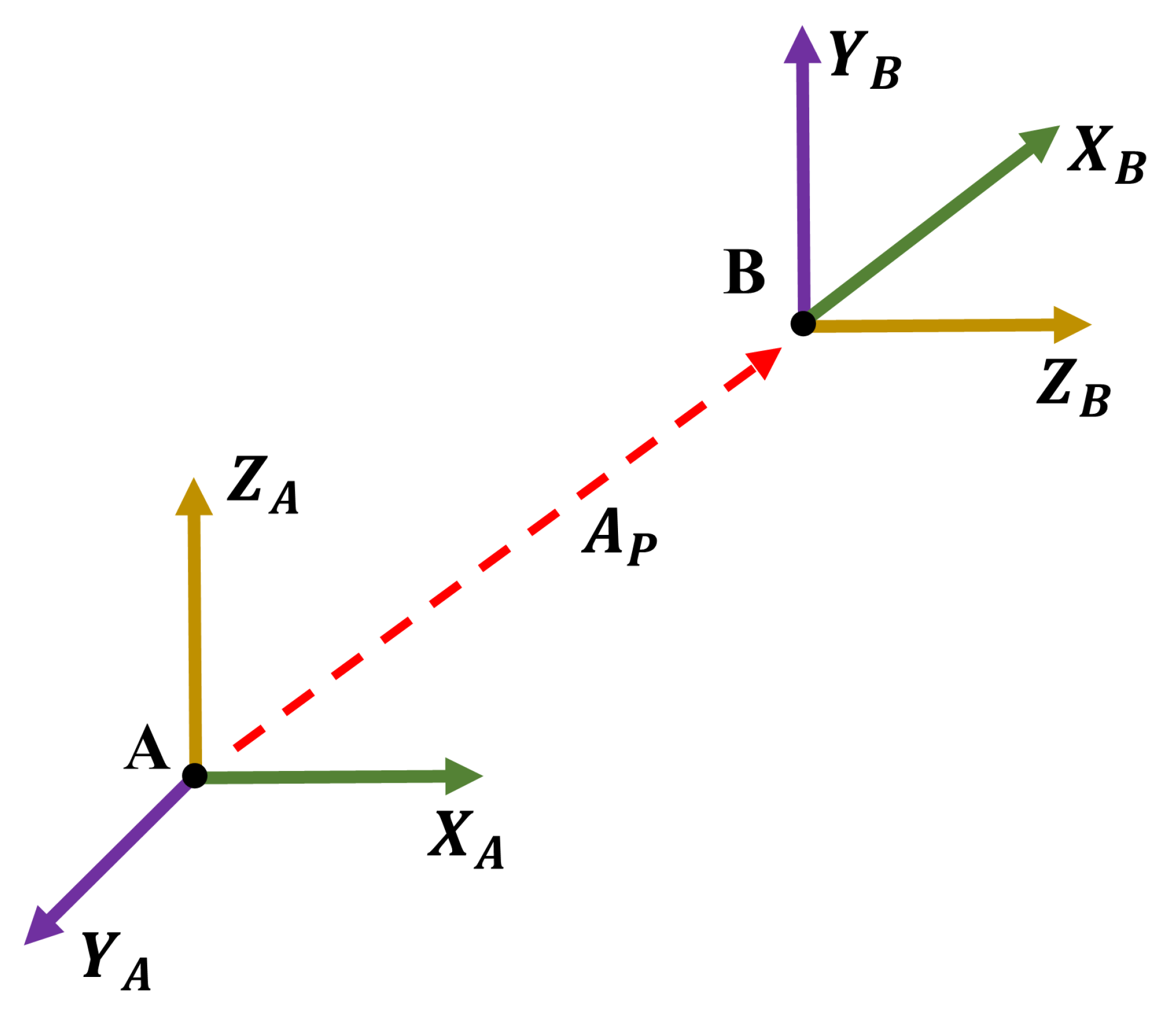 Robotics 11 00043 g002