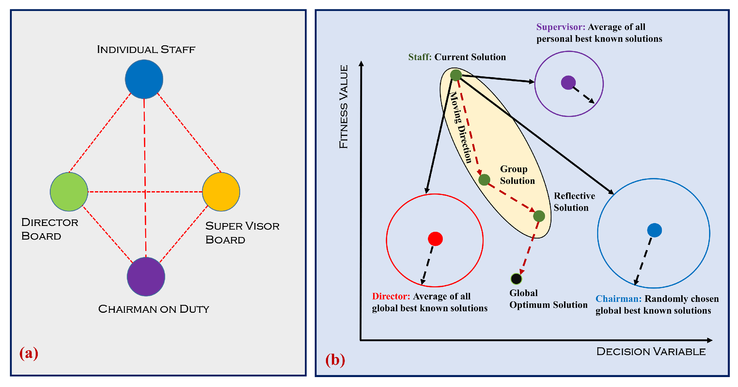 Robotics 11 00043 g006