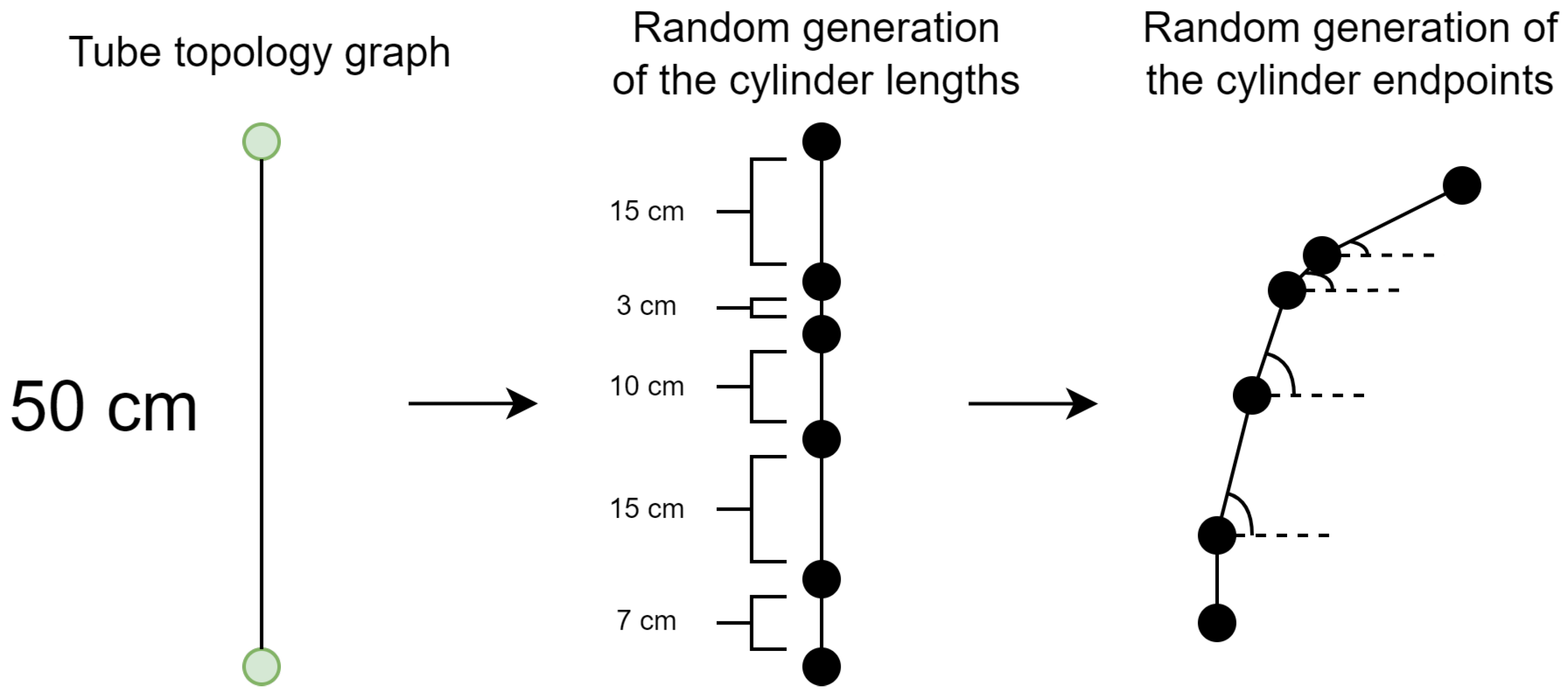 Robotics 11 00046 g001