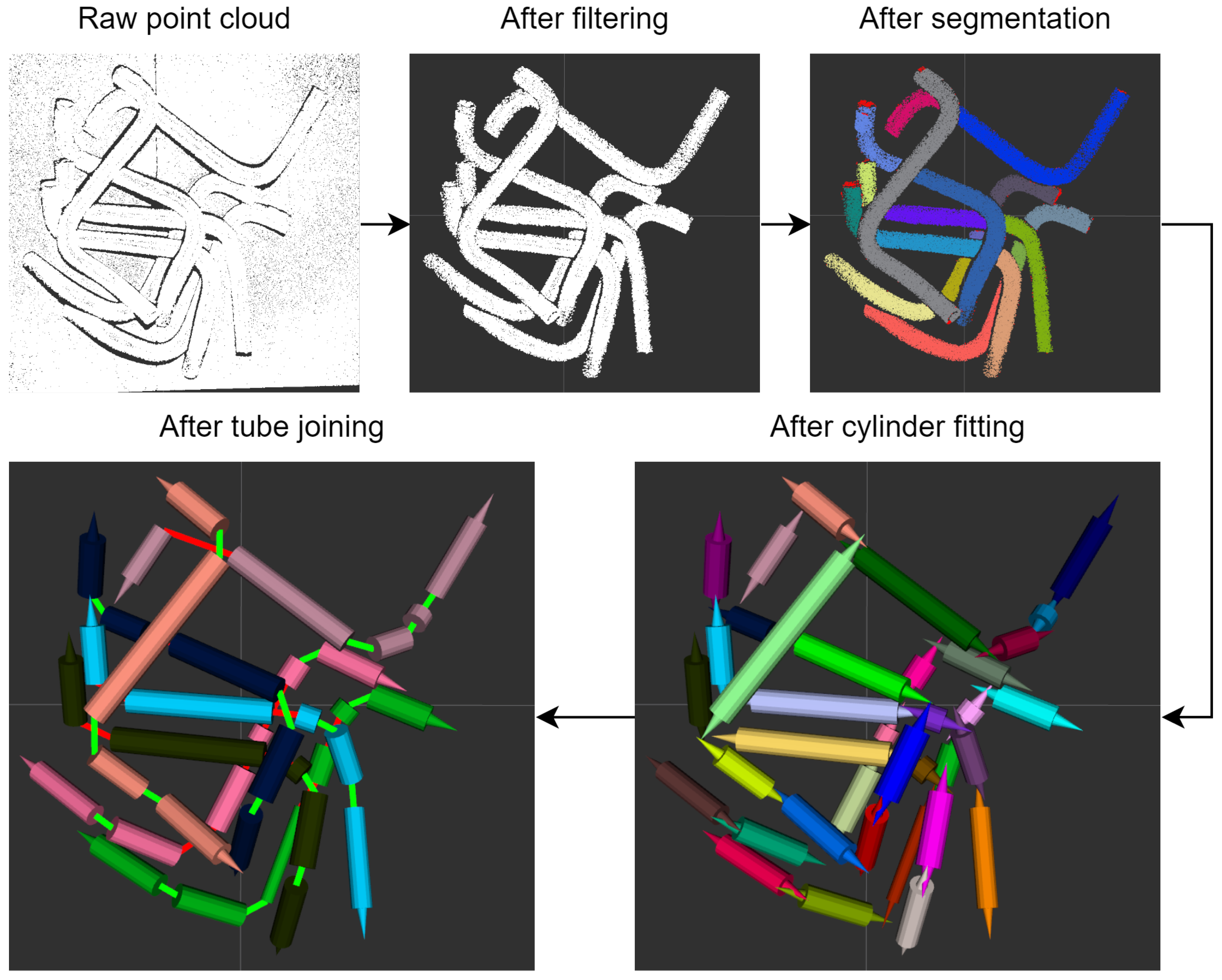 Robotics 11 00046 g002