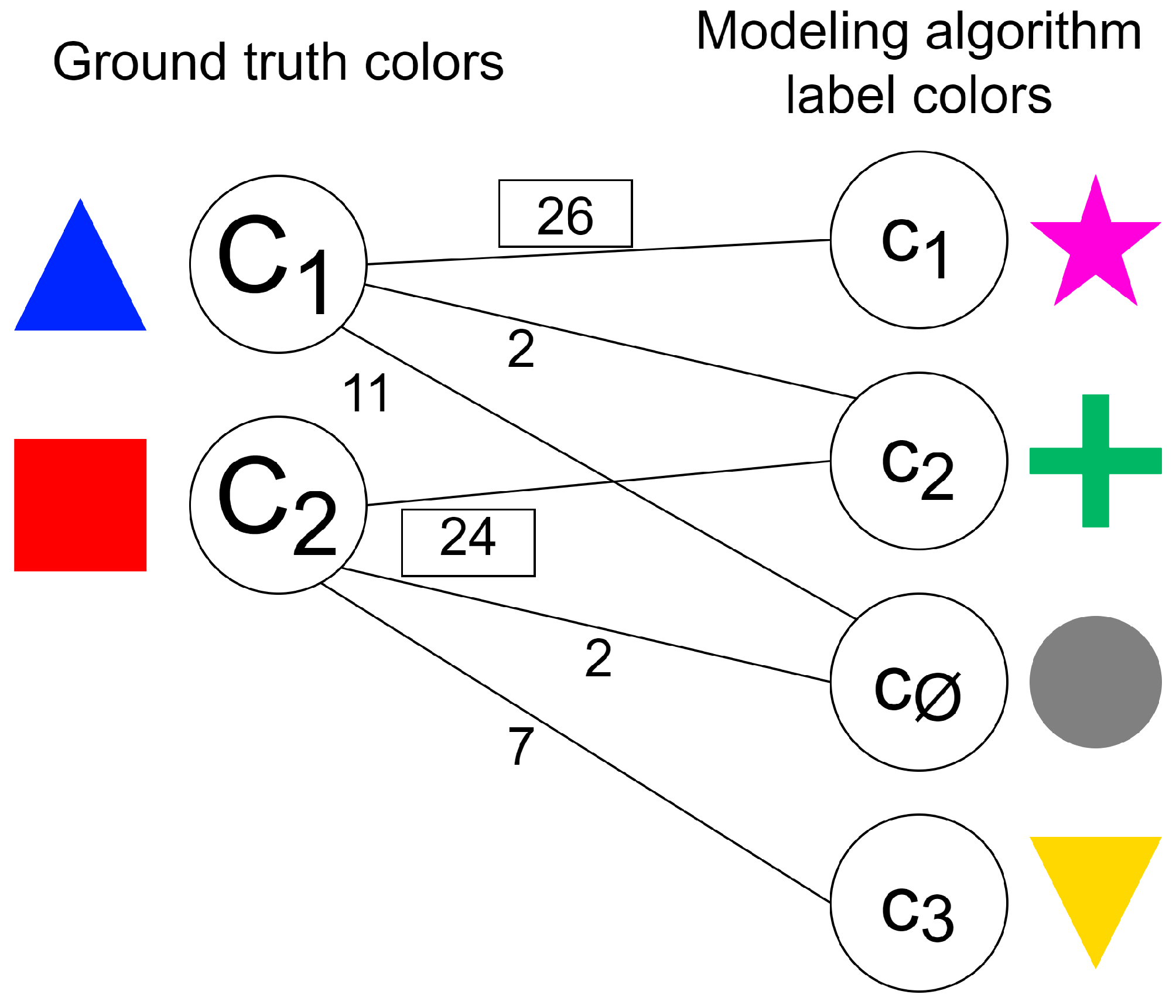 Robotics 11 00046 g005