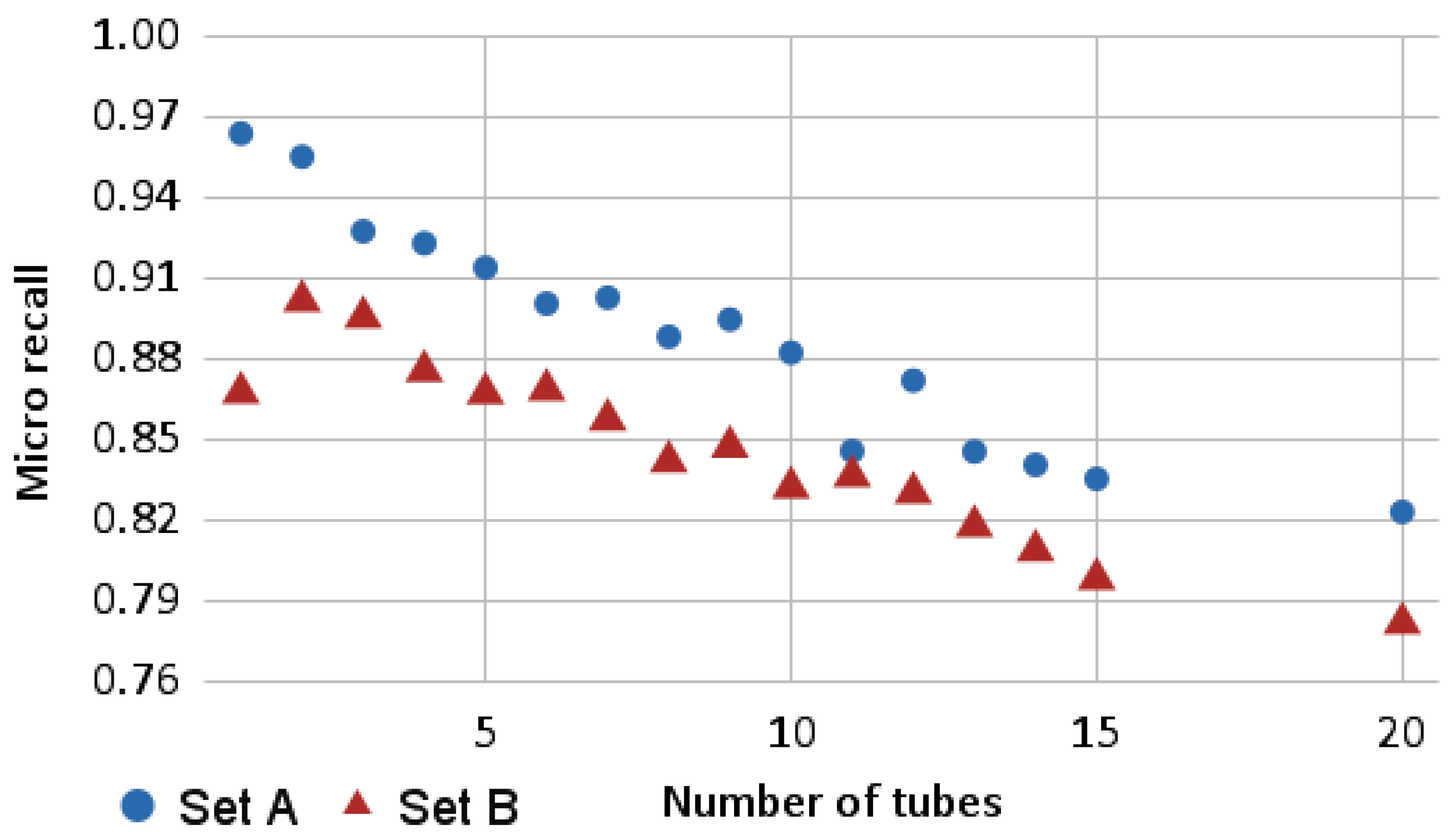 Robotics 11 00046 g008