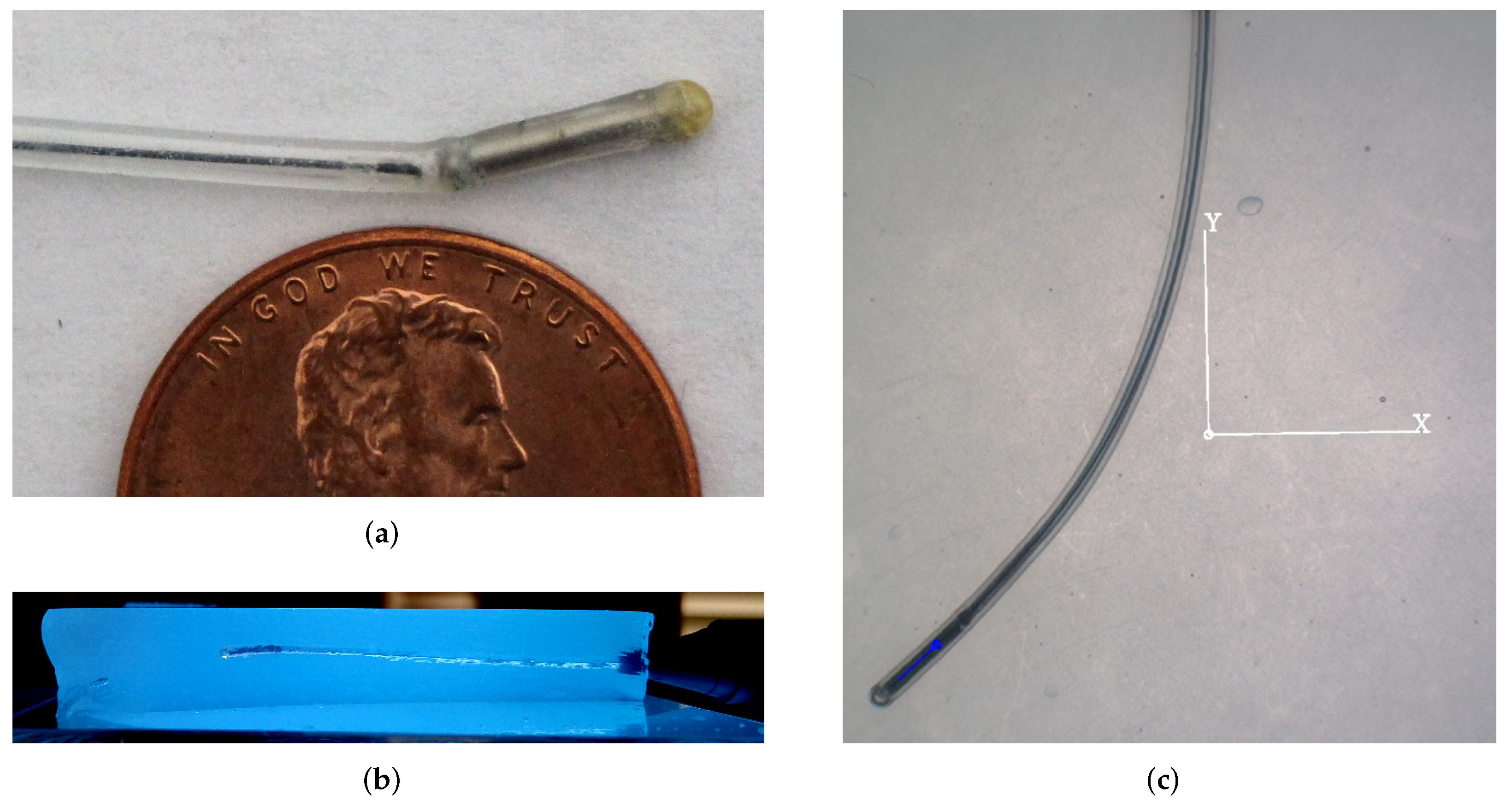 Robotics 11 00049 g003