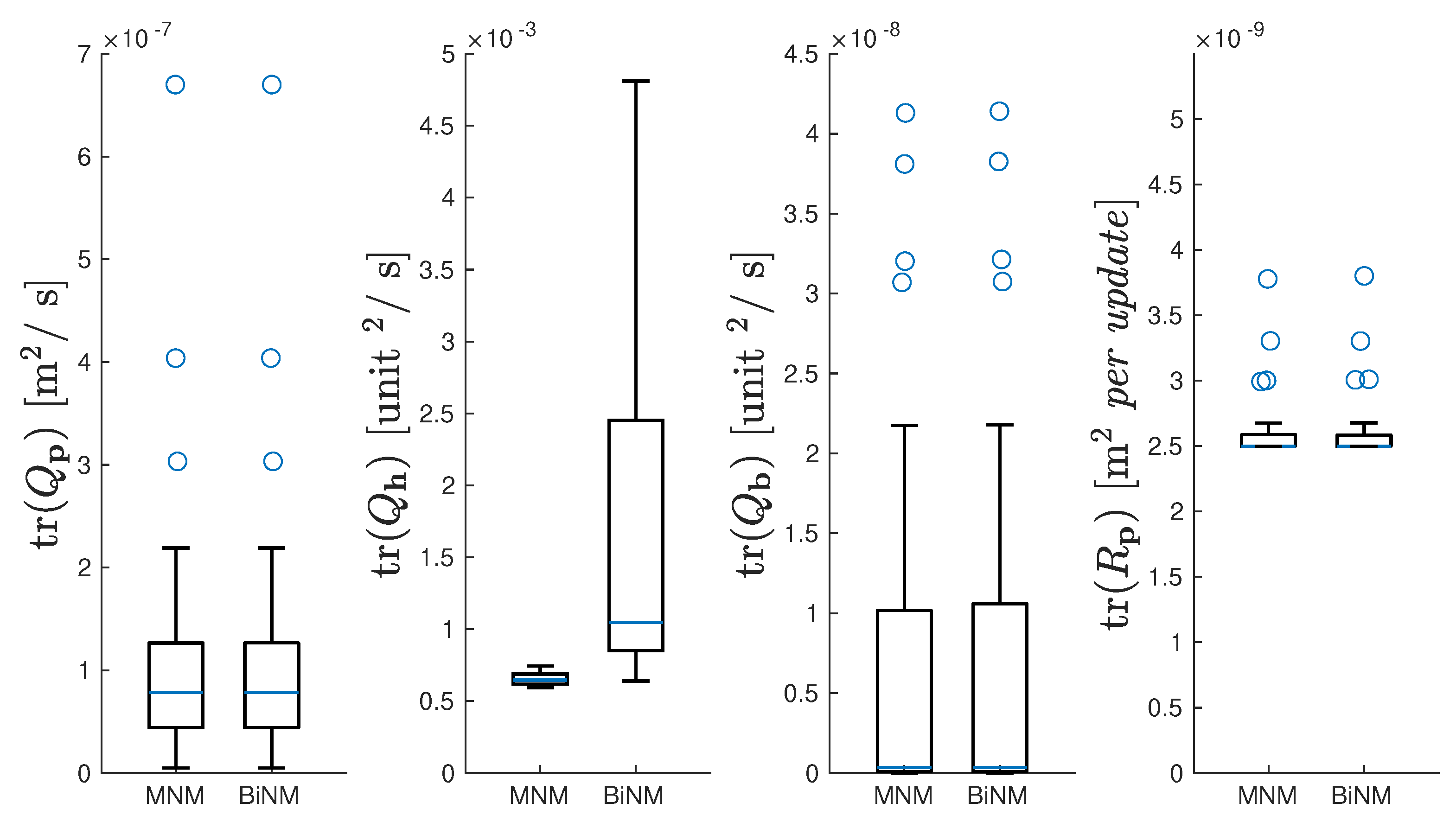 Robotics 11 00049 g006