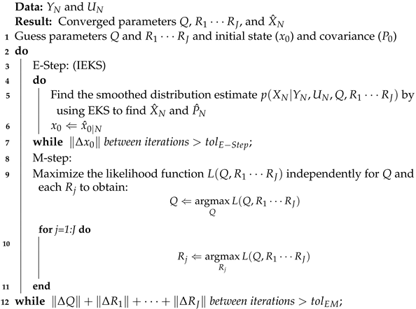 Robotics 11 00049 i001