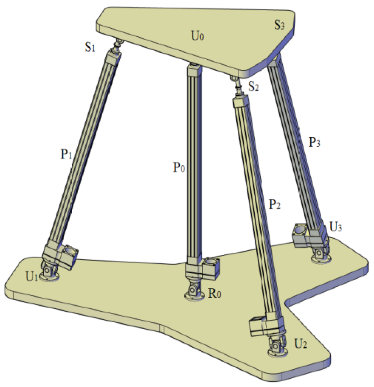Robotics 11 00051 g001 Robotics 11 00051 g001