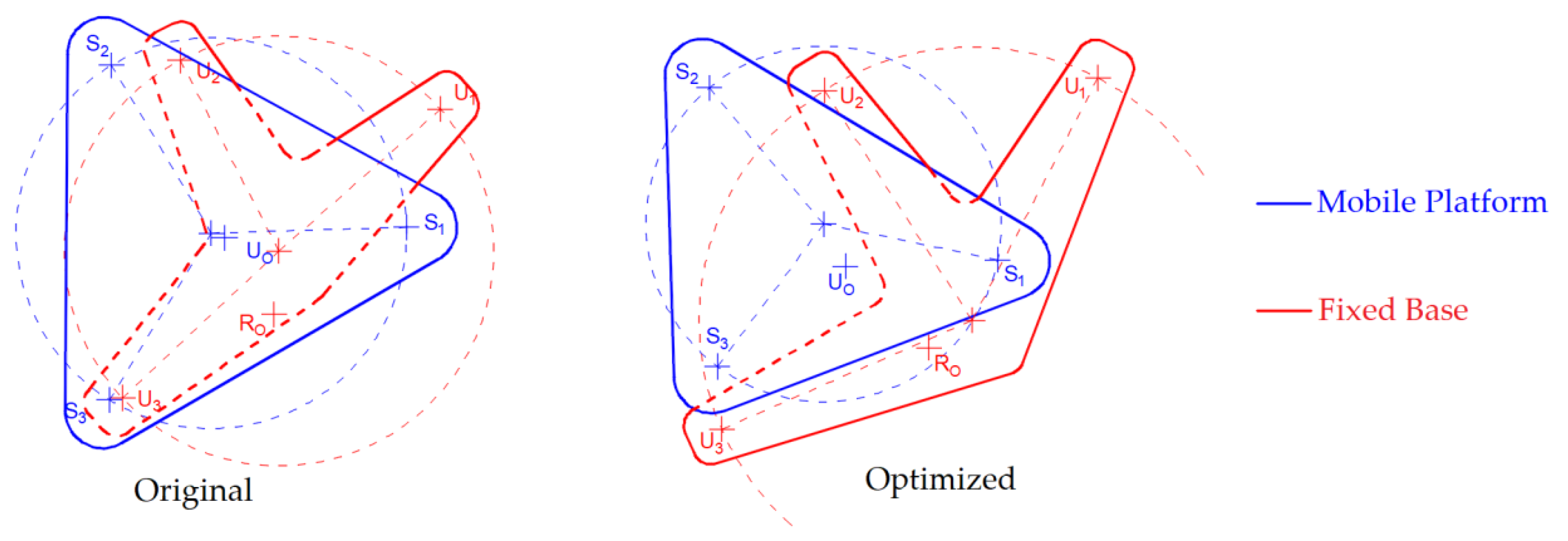 Robotics 11 00051 g009 Robotics 11 00051 g009
