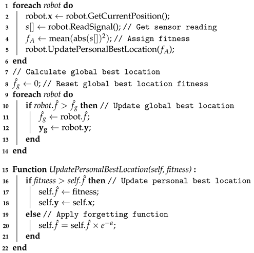 Robotics 11 00052 i001