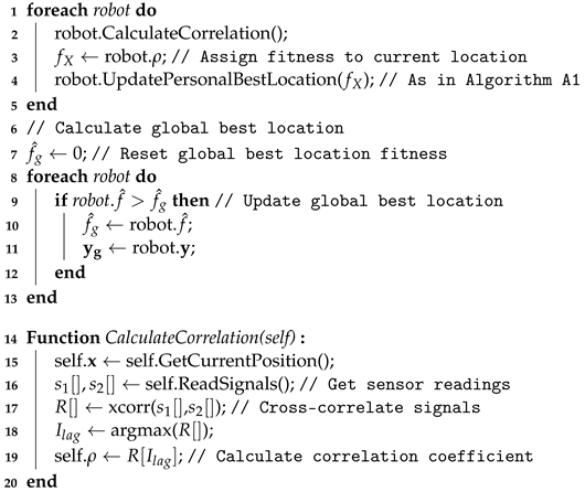 Robotics 11 00052 i002