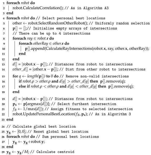 Robotics 11 00052 i004