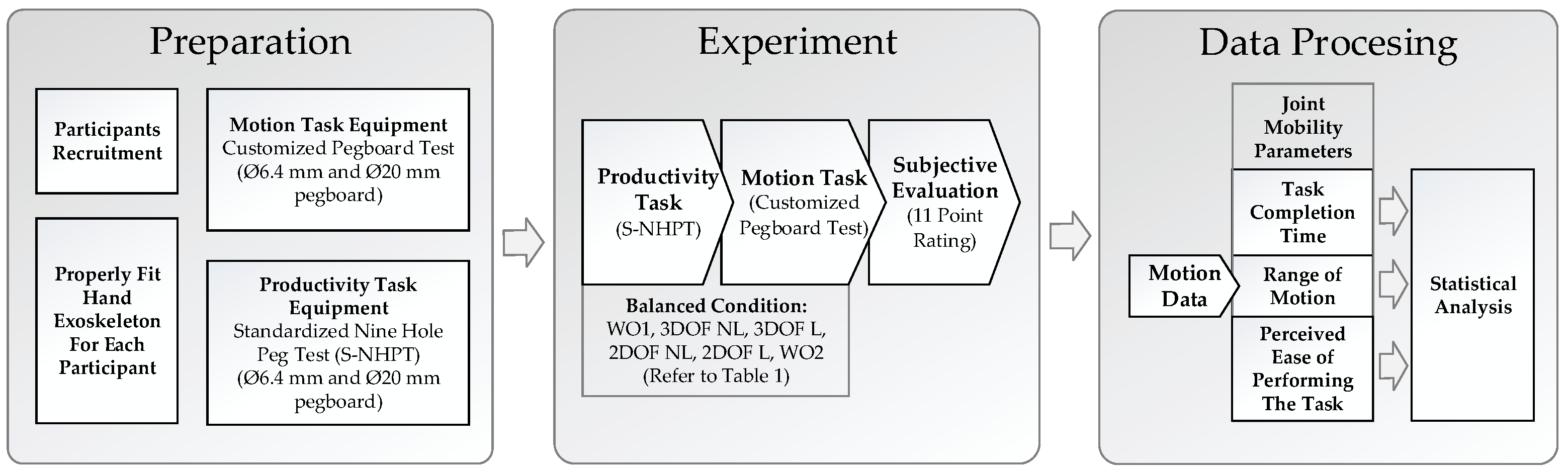 Robotics 11 00053 g001