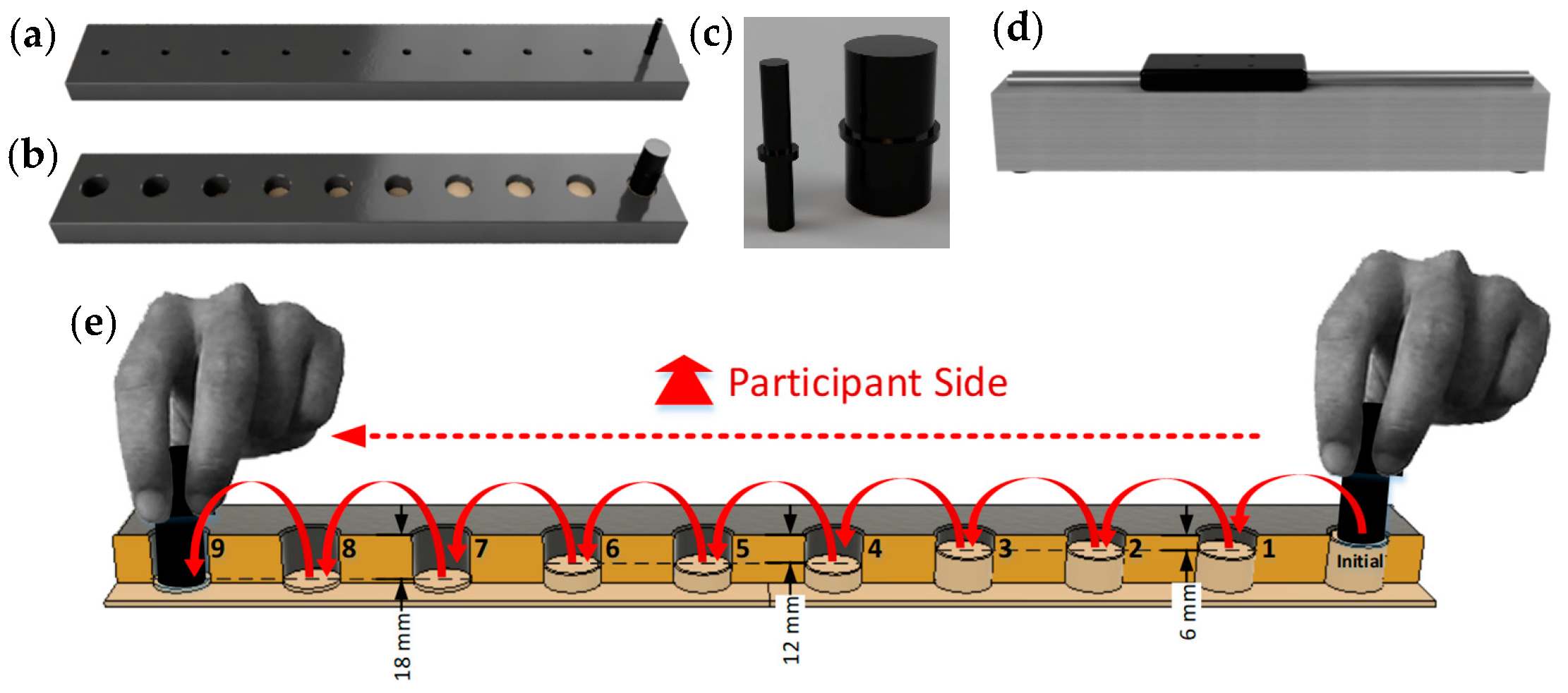 Robotics 11 00053 g005
