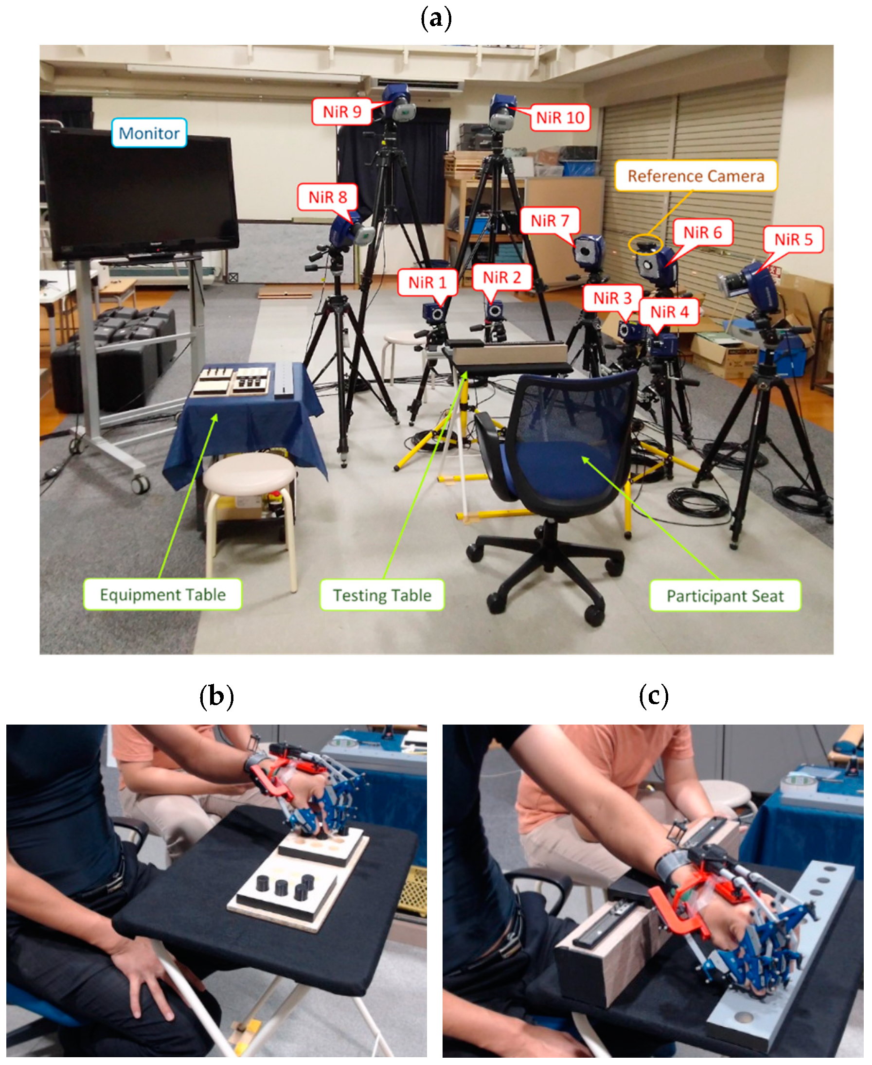 Robotics 11 00053 g007