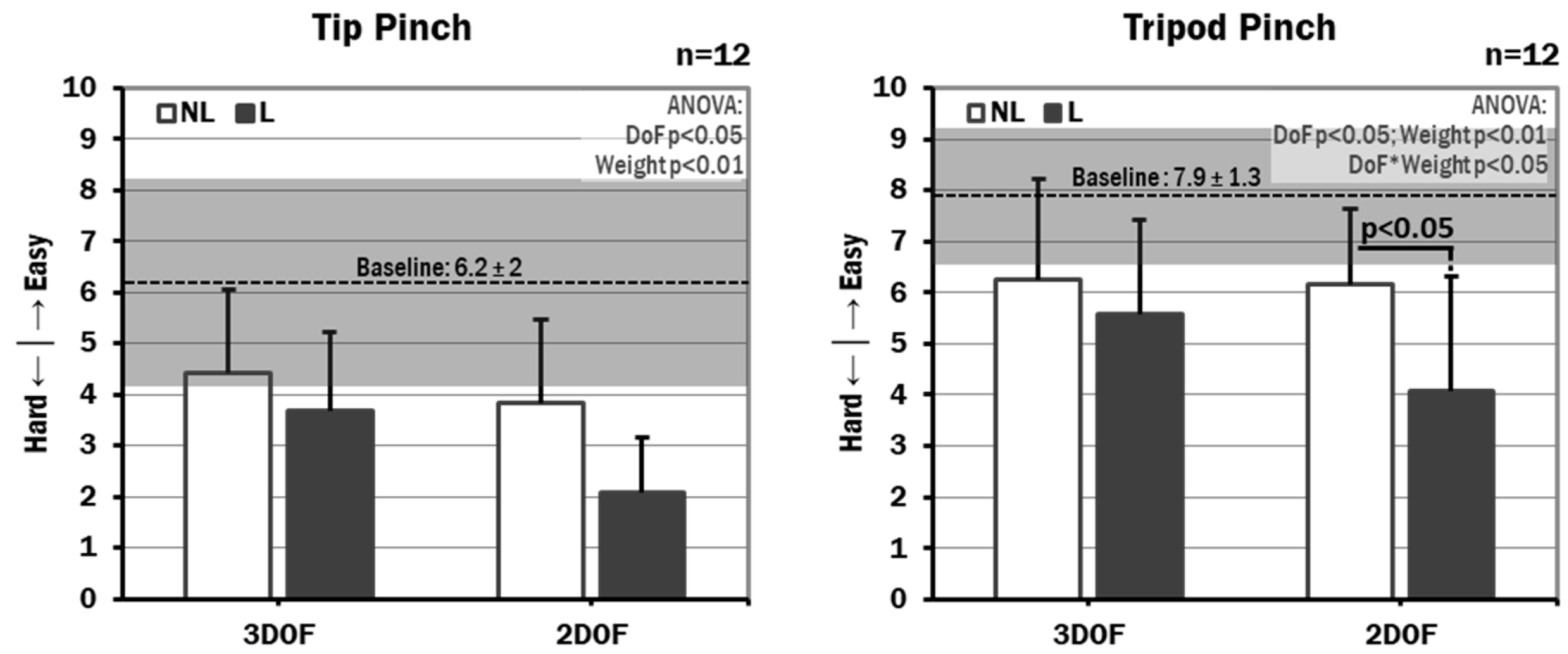 Robotics 11 00053 g010