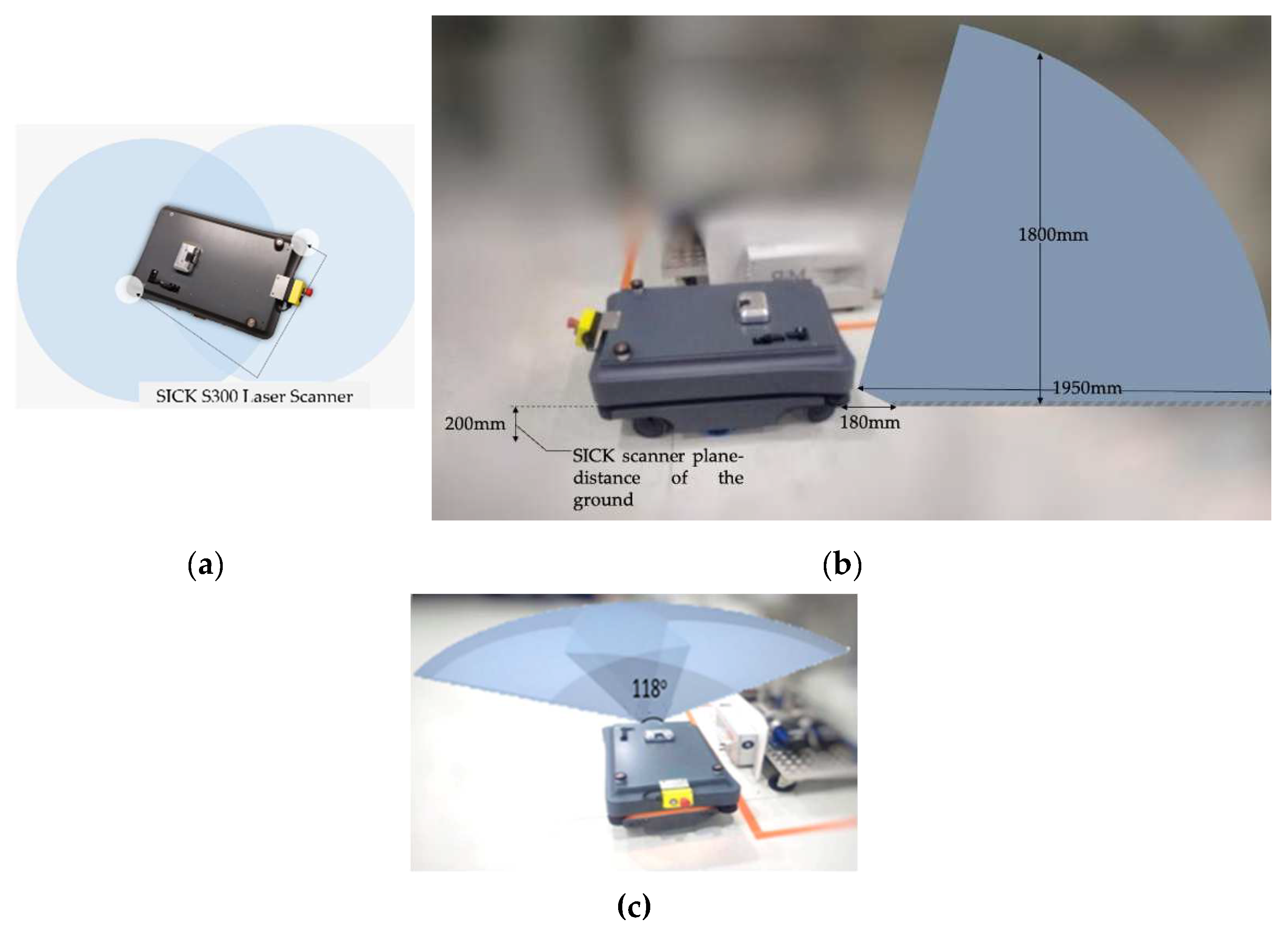 Robotics 11 00059 g002