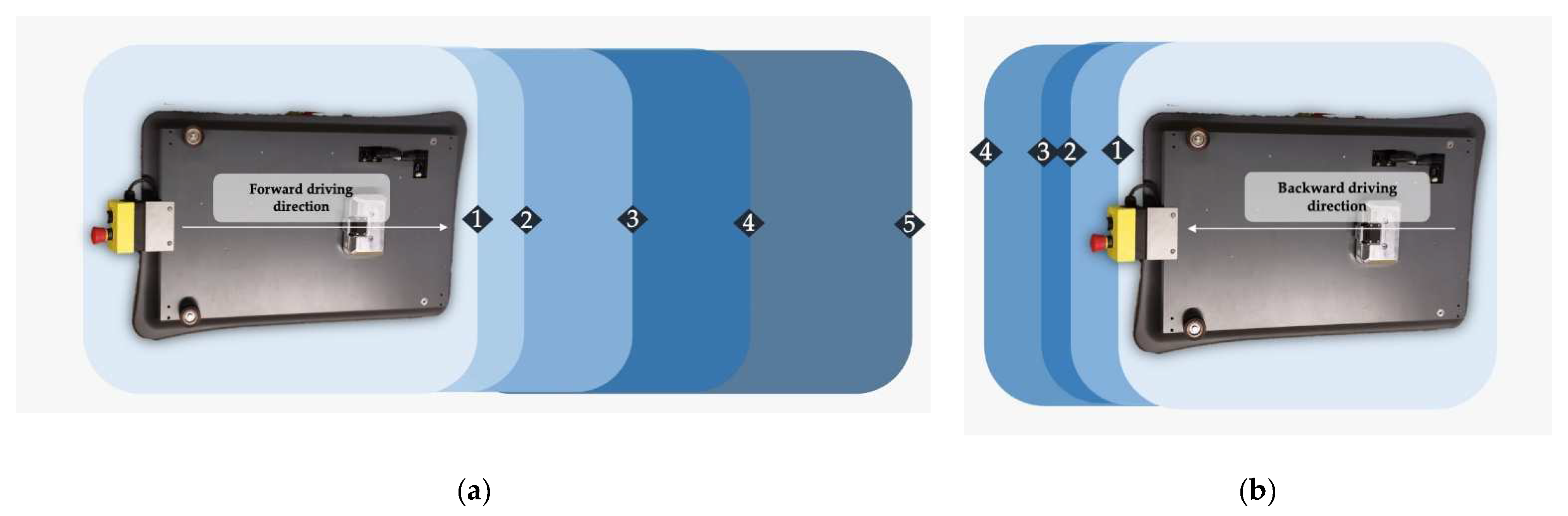 Robotics 11 00059 g004