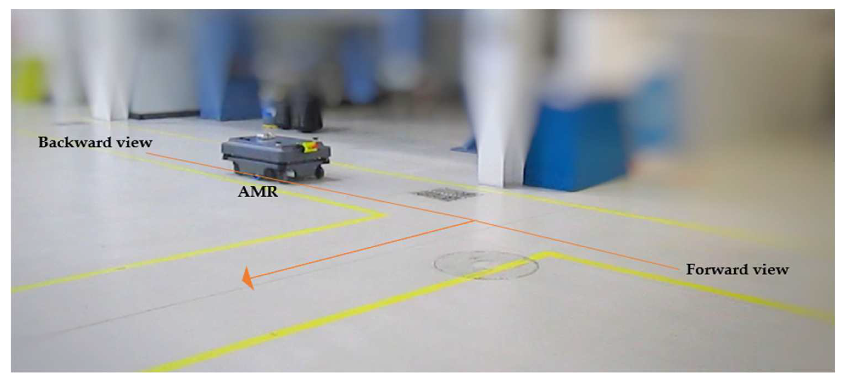 Robotics 11 00059 g006