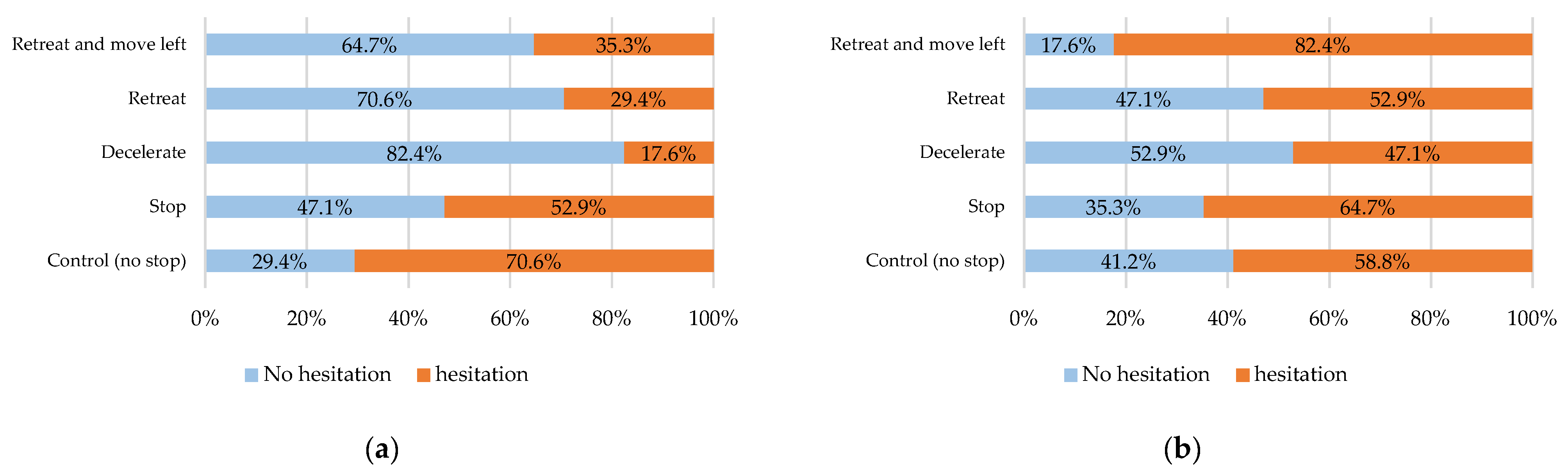 Robotics 11 00059 g011