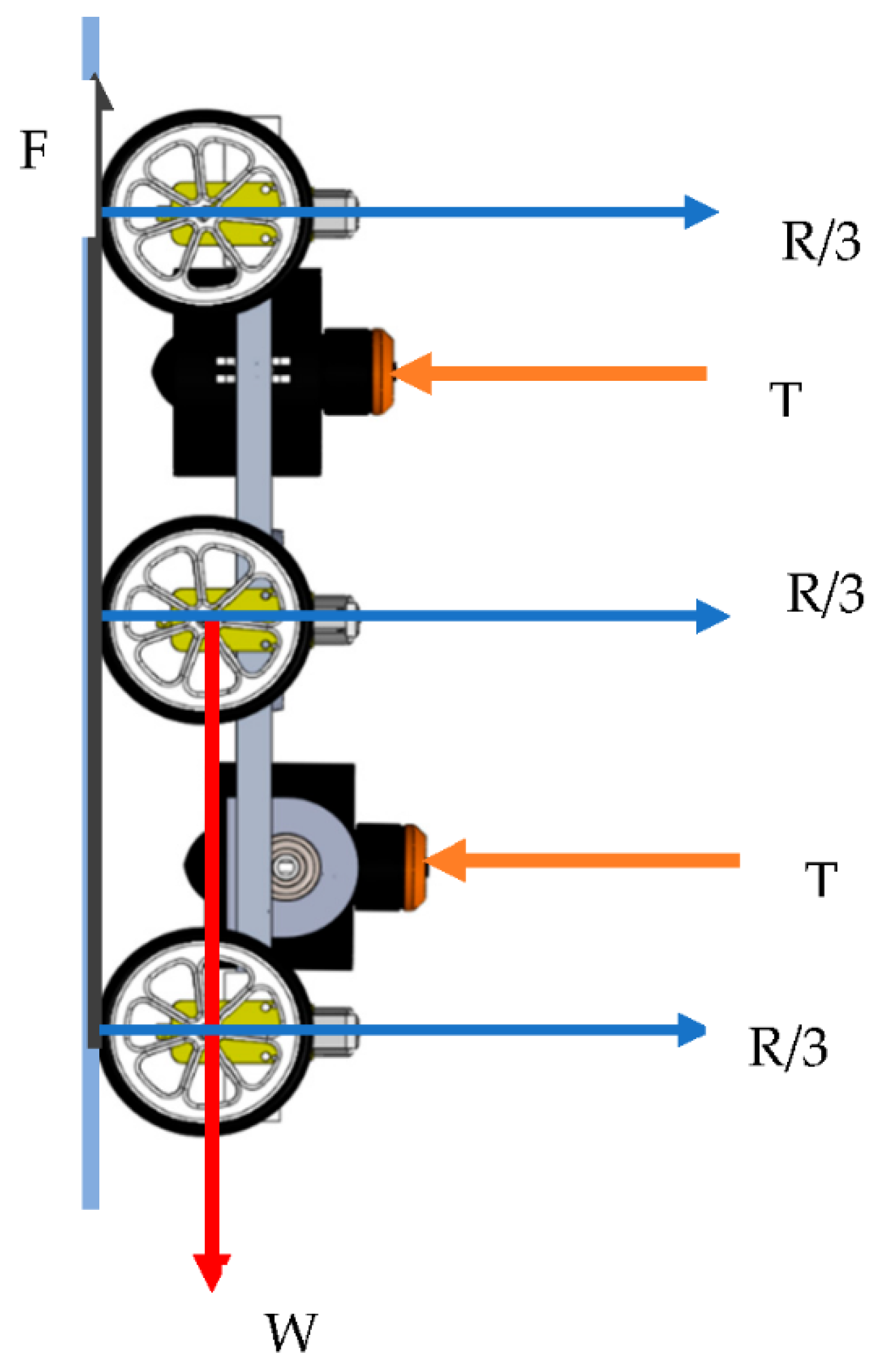 Robotics 11 00062 g002