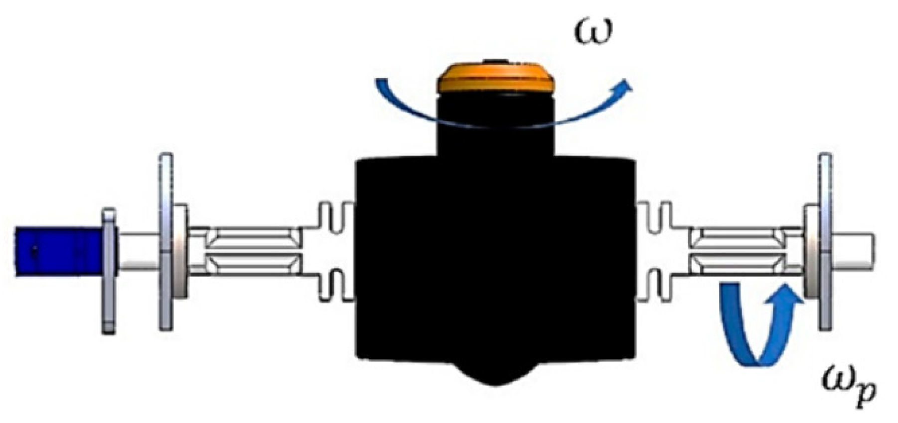 Robotics 11 00062 g003
