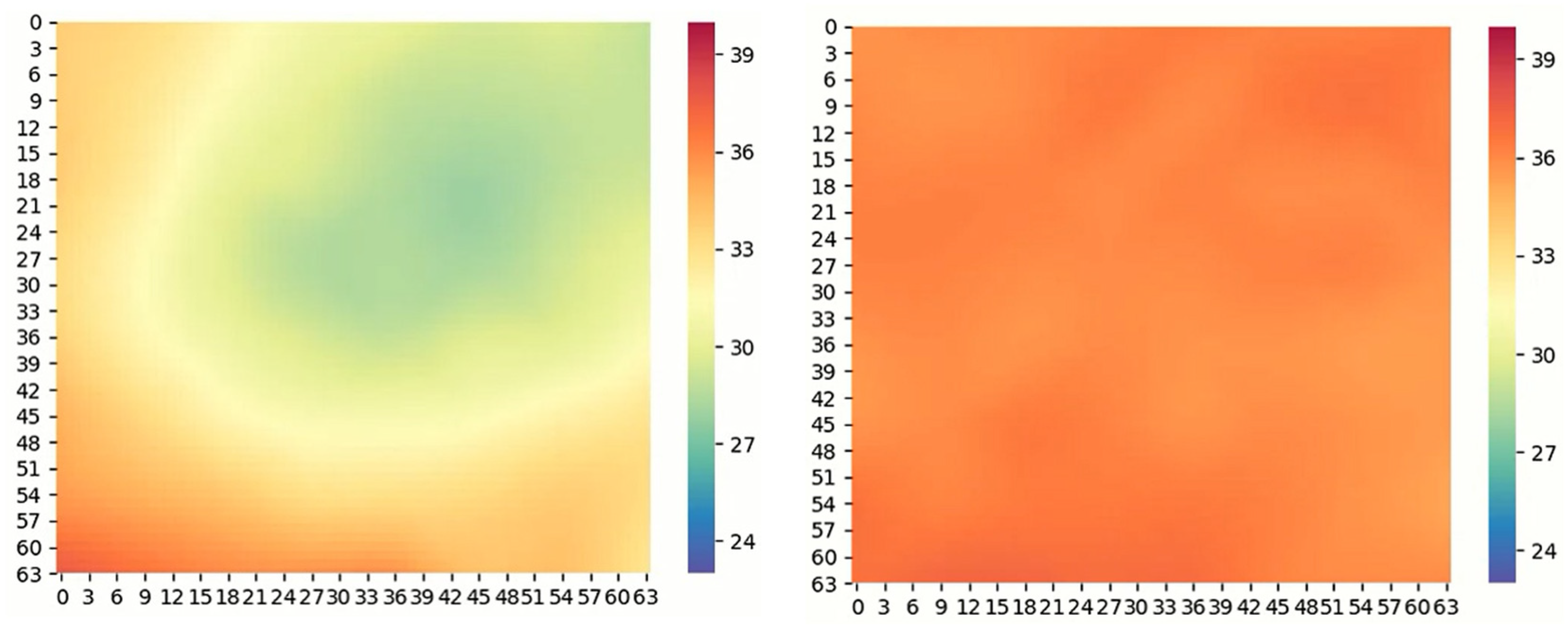 Robotics 11 00062 g014
