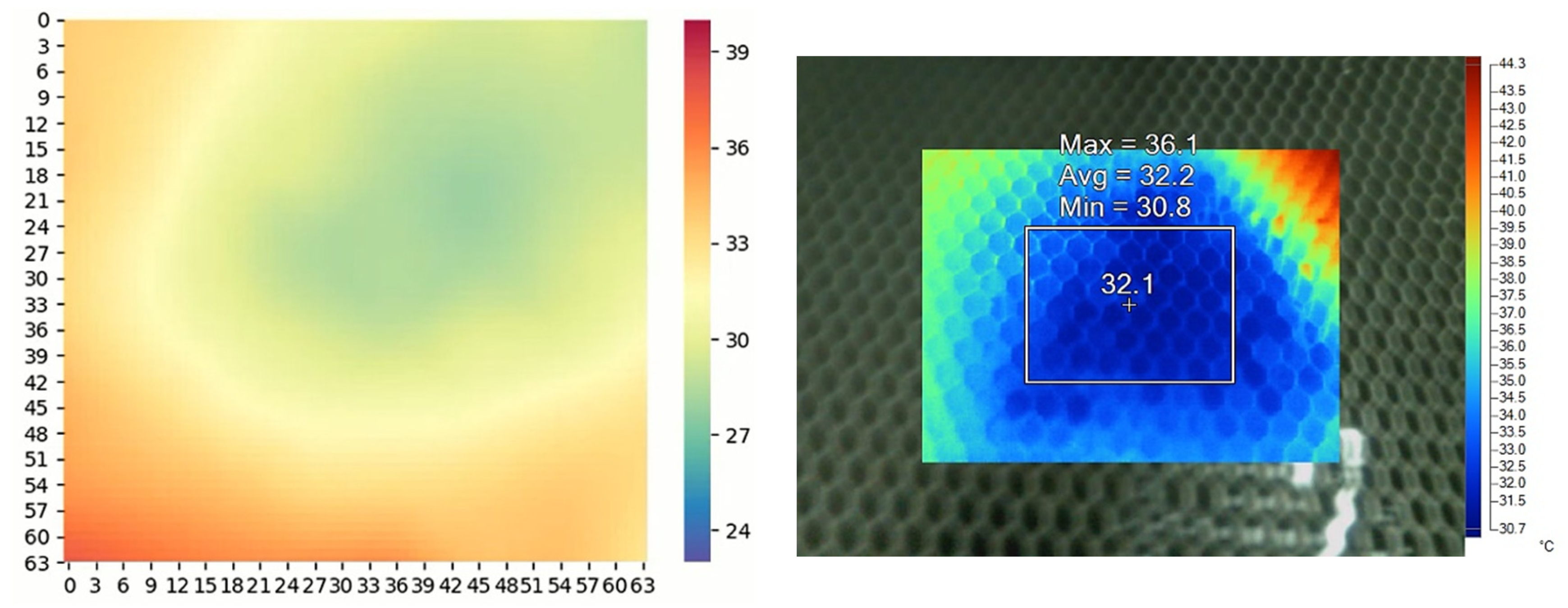 Robotics 11 00062 g015