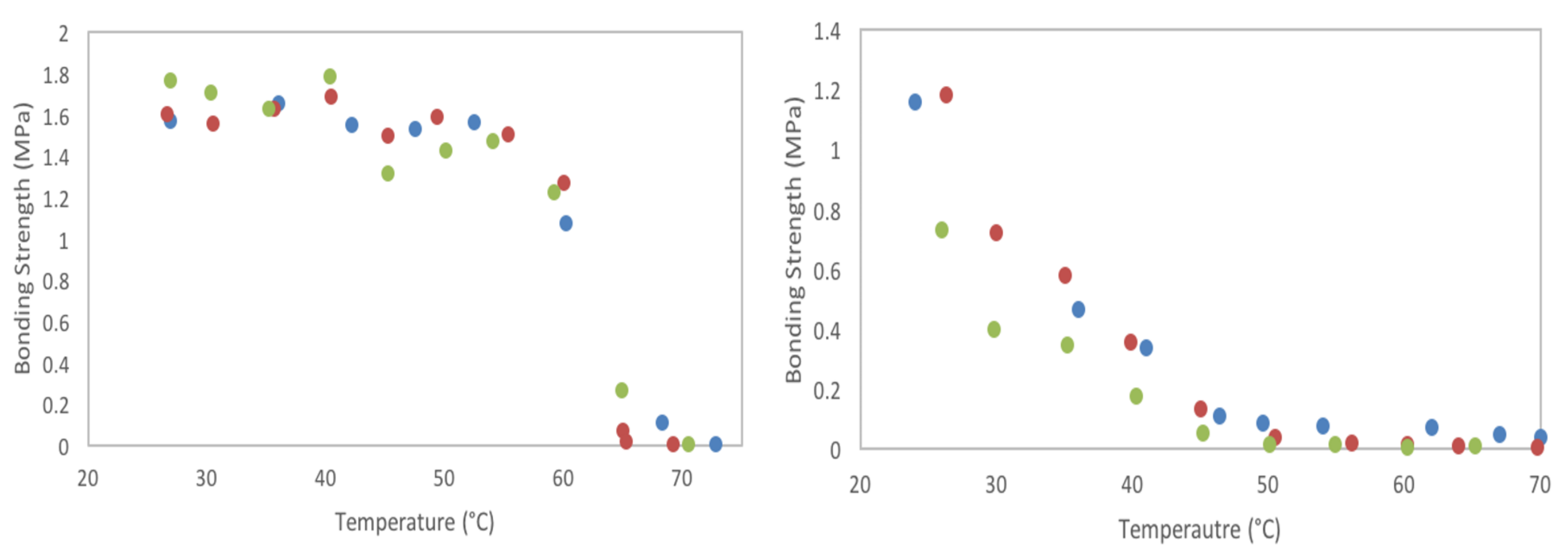 Robotics 11 00066 g002