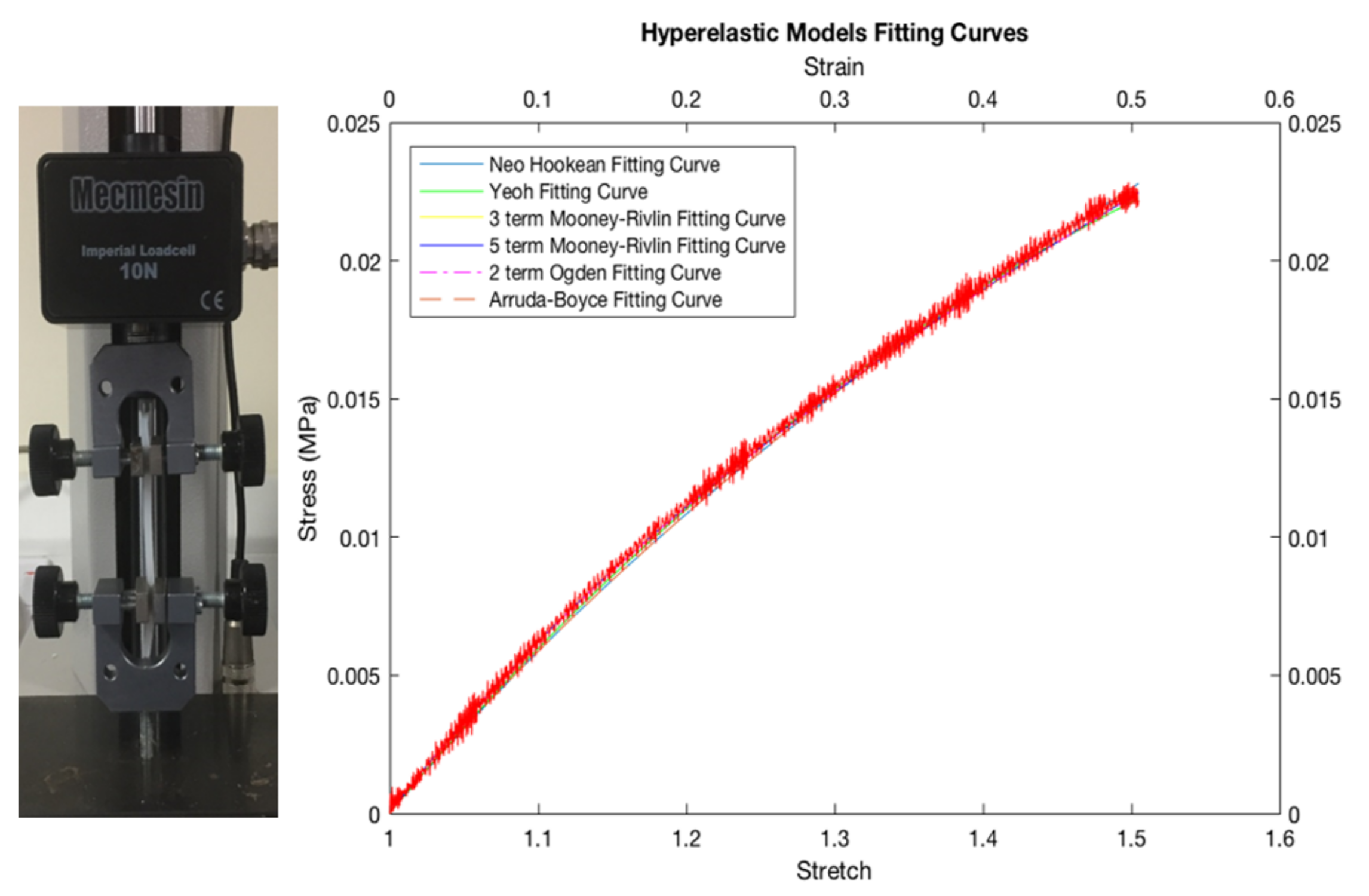Robotics 11 00066 g007