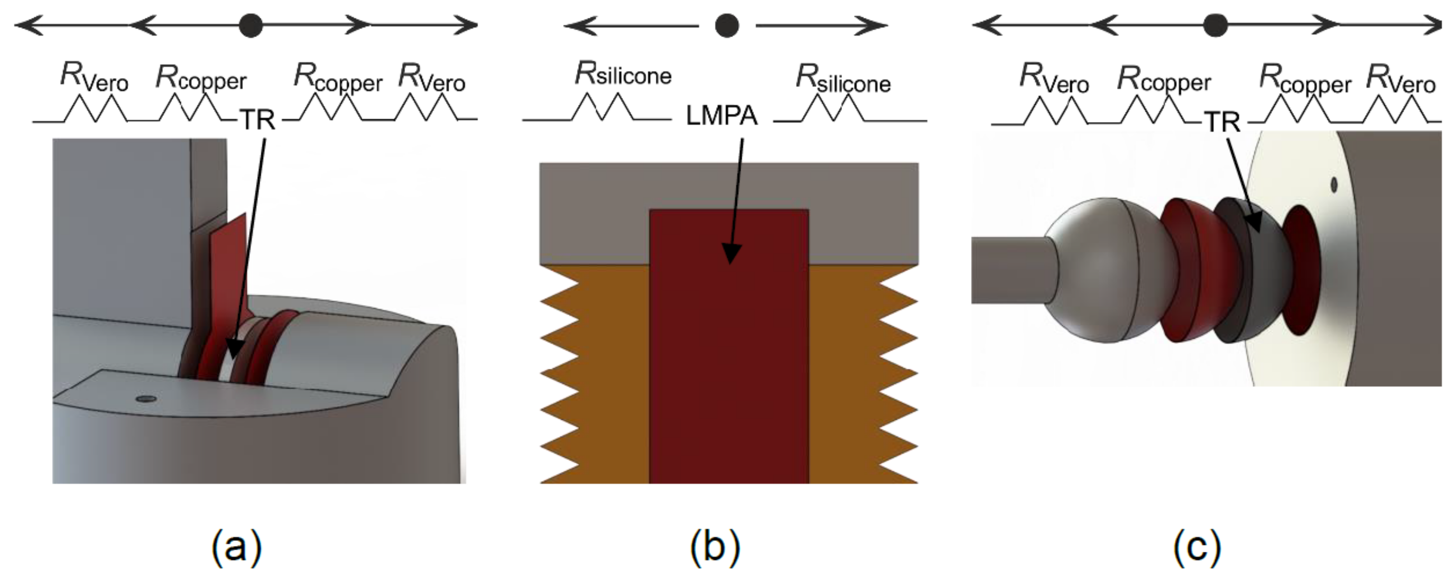 Robotics 11 00066 g012