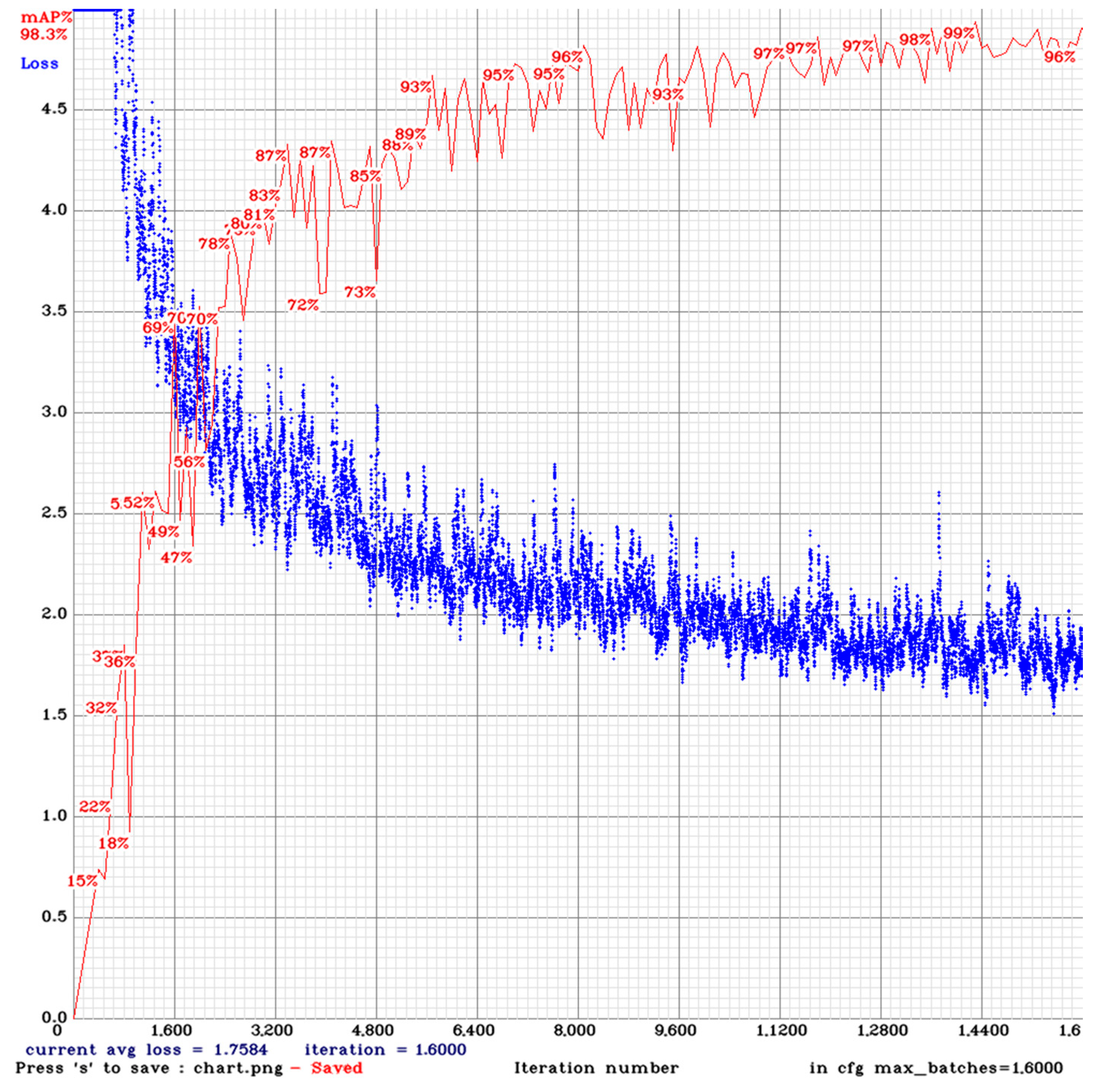 Robotics 11 00069 g012