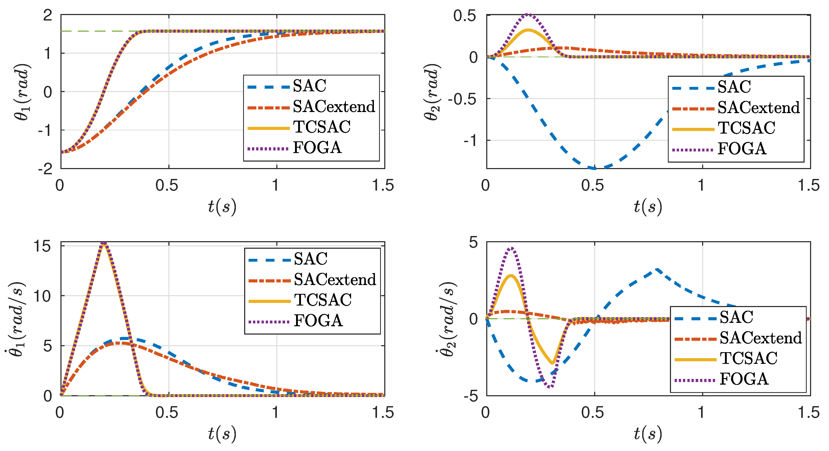 Robotics 11 00072 g003