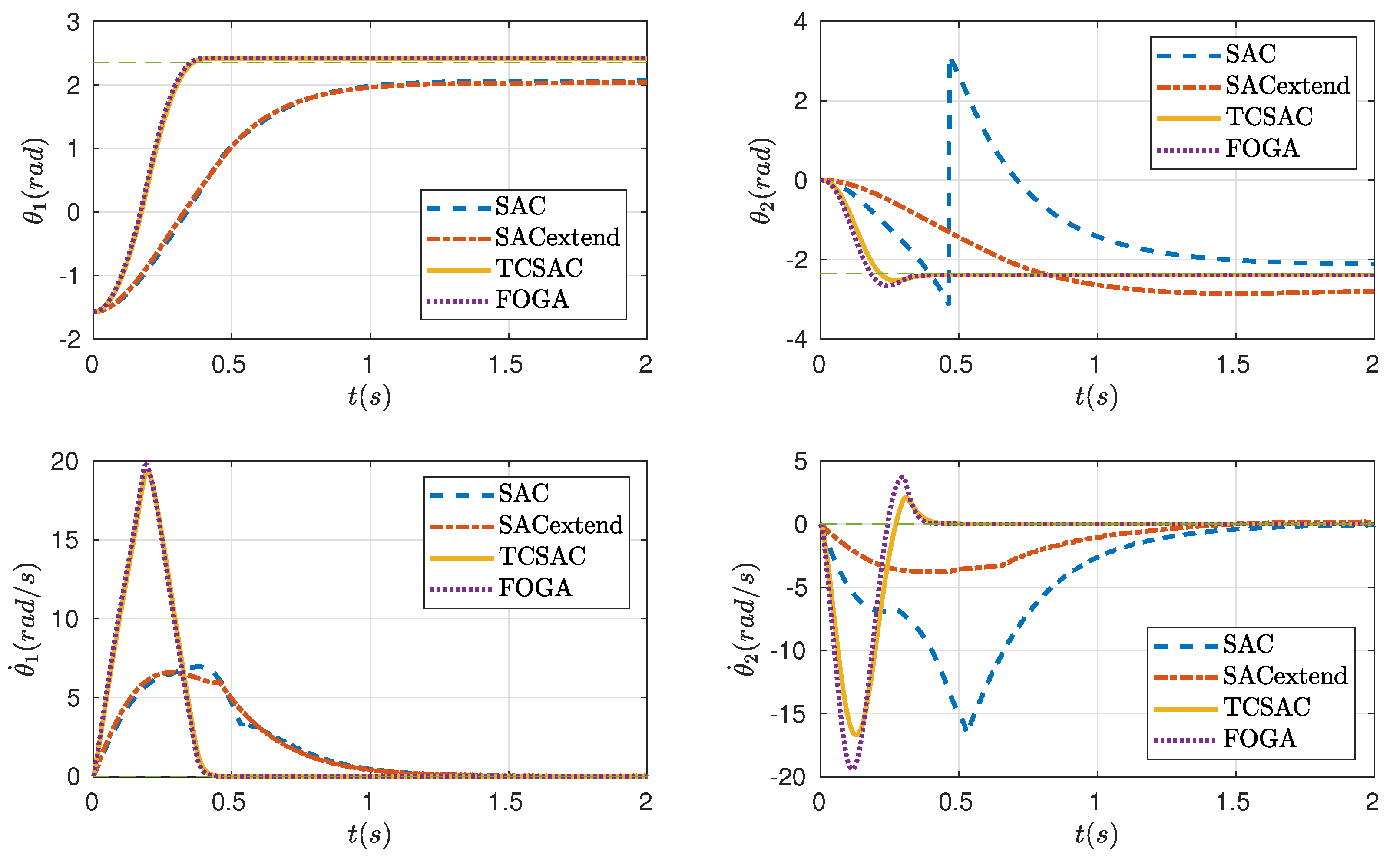 Robotics 11 00072 g004