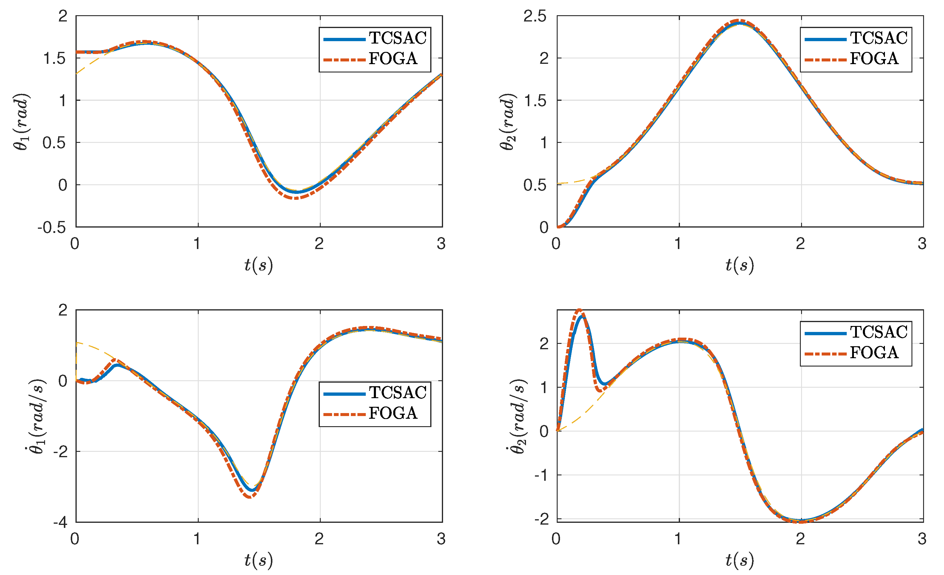 Robotics 11 00072 g006