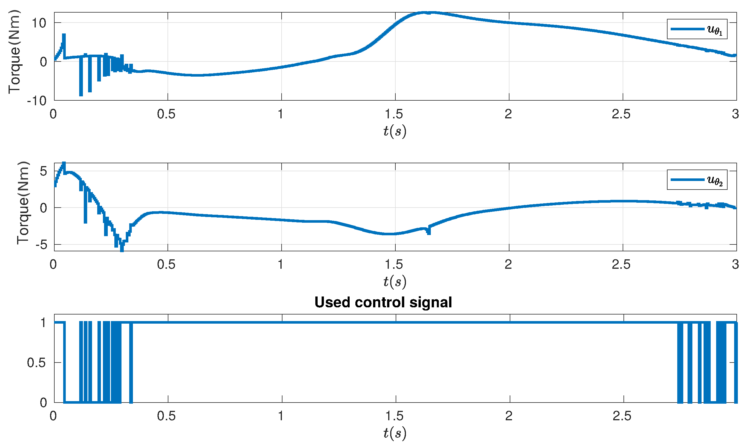 Robotics 11 00072 g007