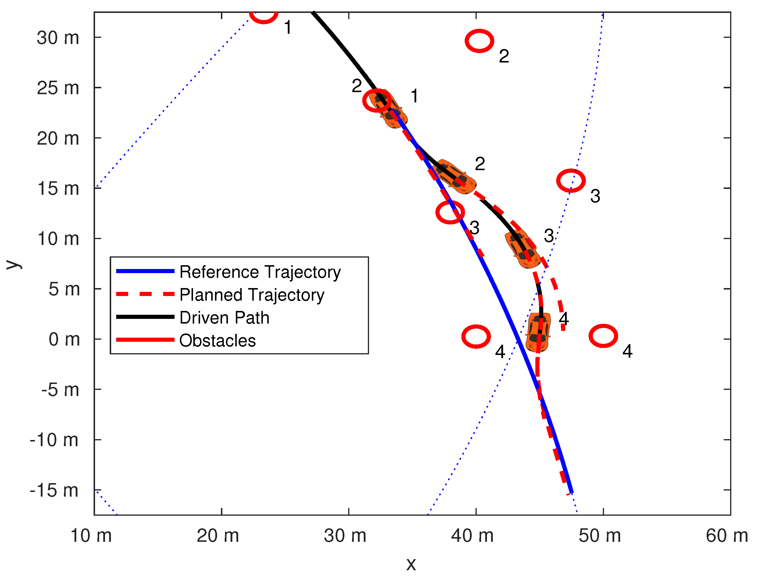 Robotics 11 00072 g010