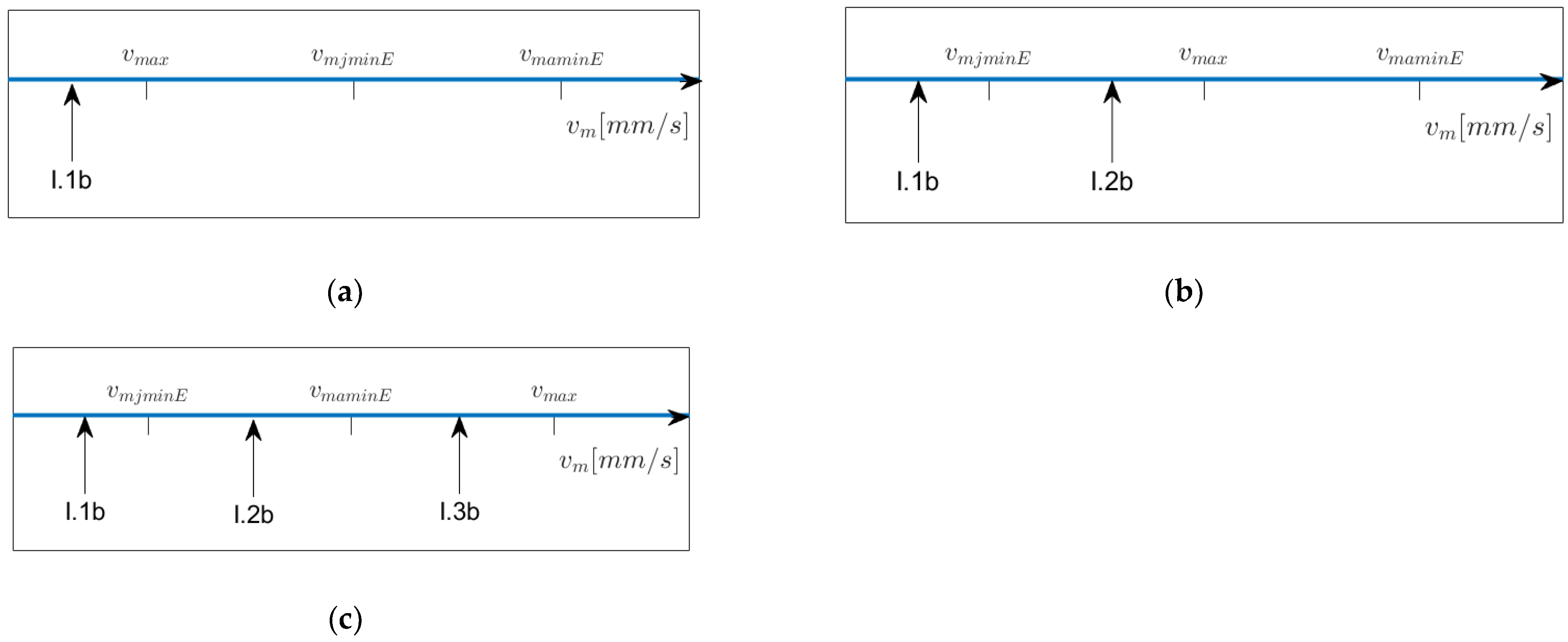 Robotics 11 00073 g008