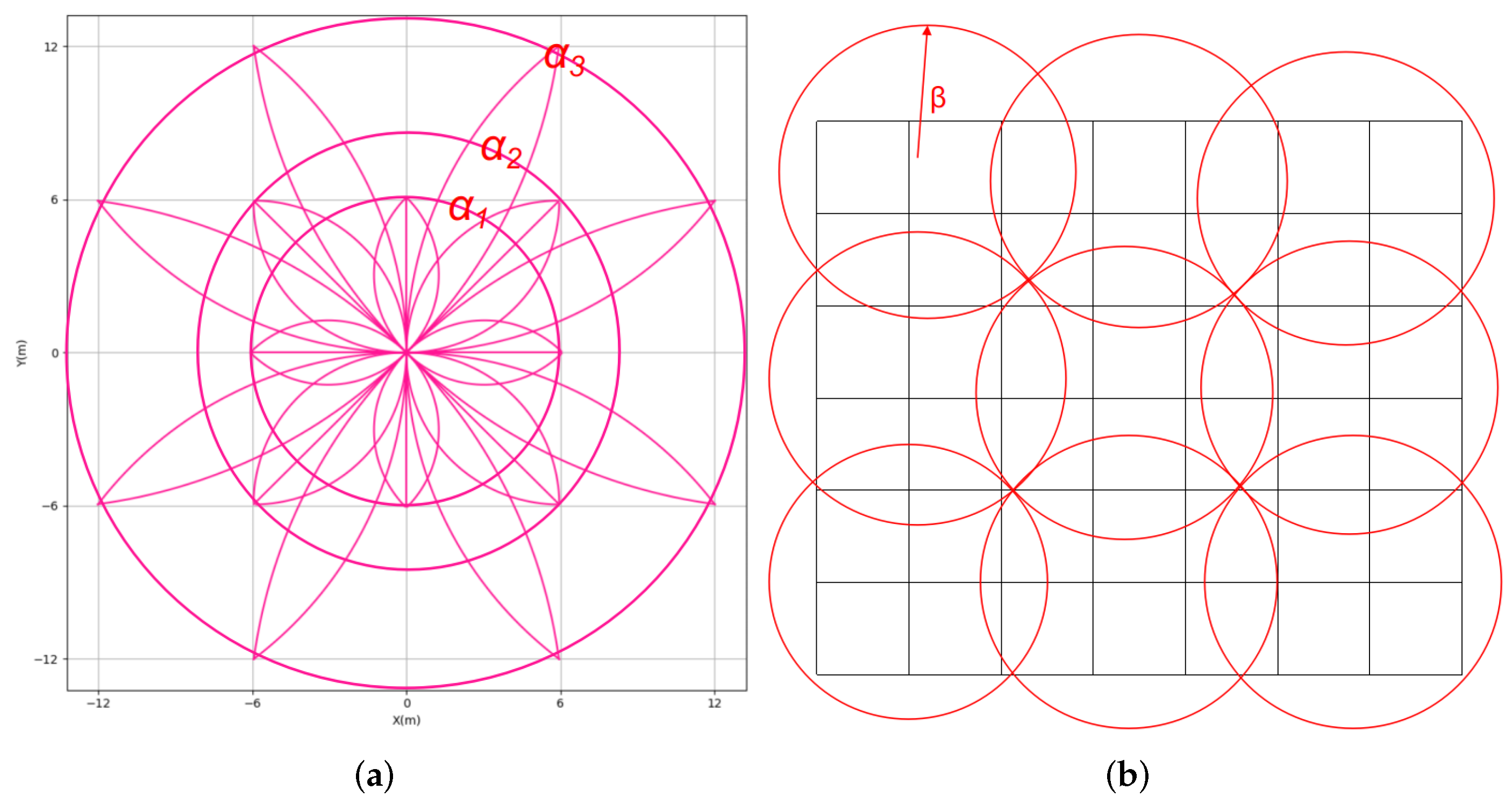 Robotics 11 00081 g007