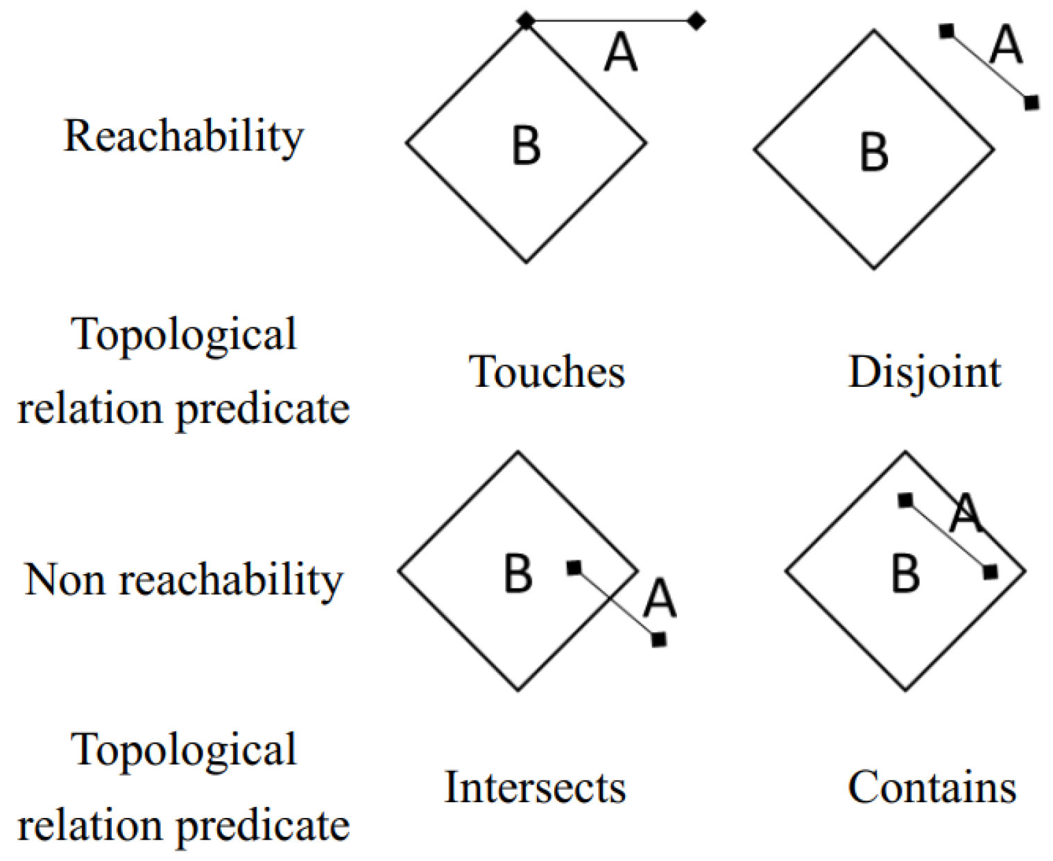 Robotics 11 00081 g008