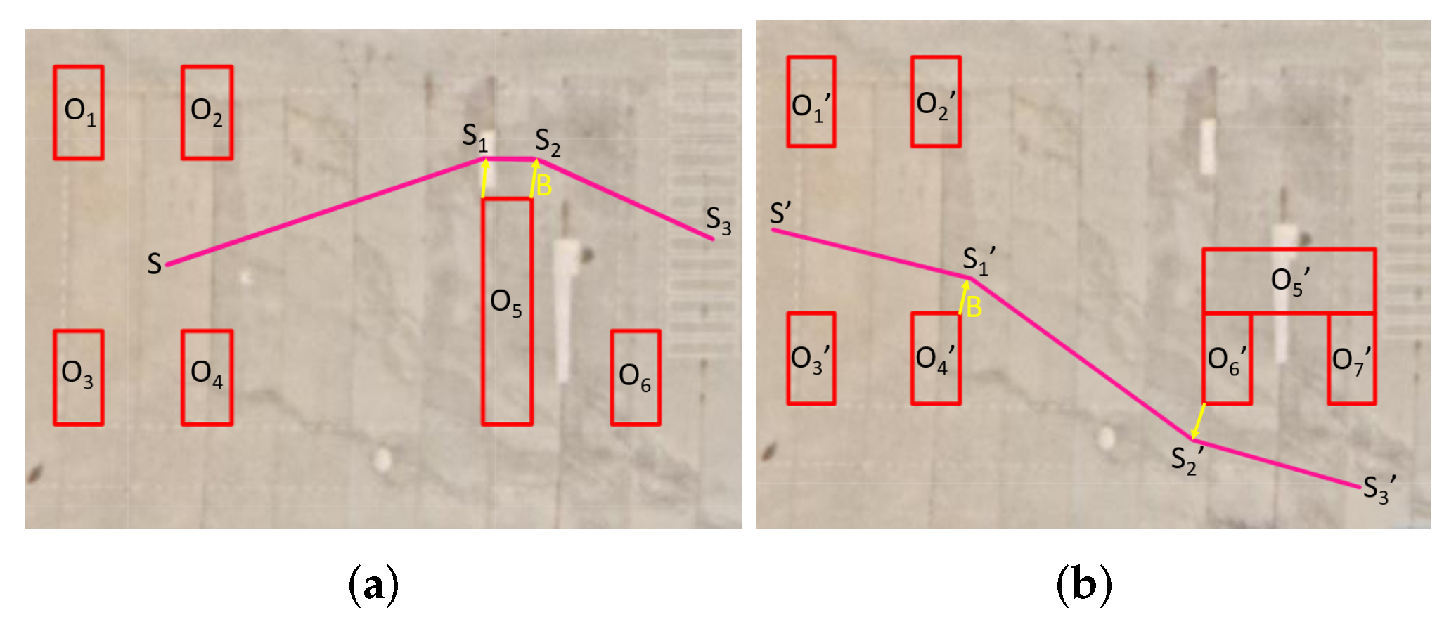 Robotics 11 00081 g012