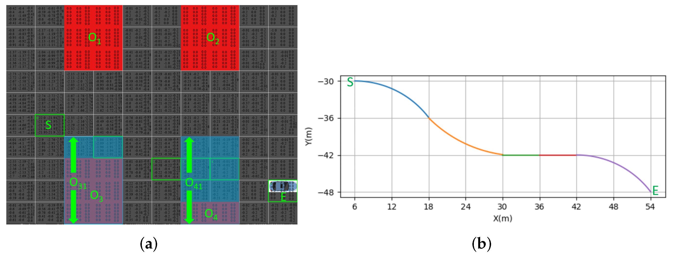 Robotics 11 00081 g013