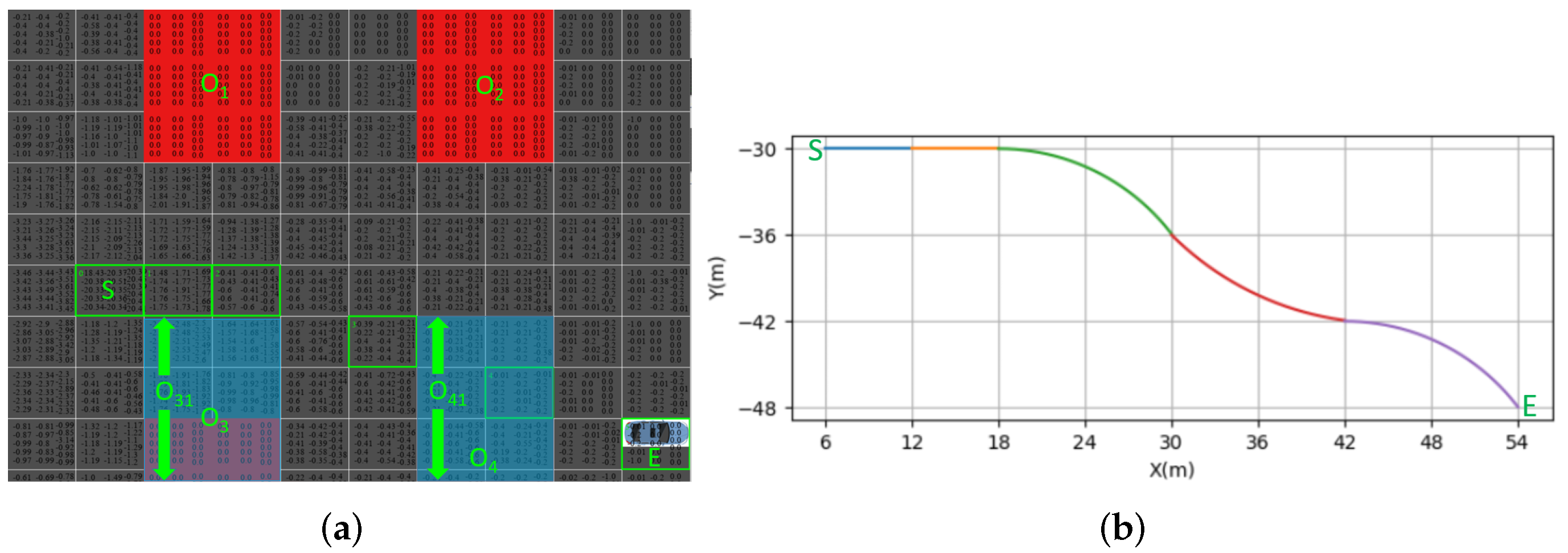 Robotics 11 00081 g014