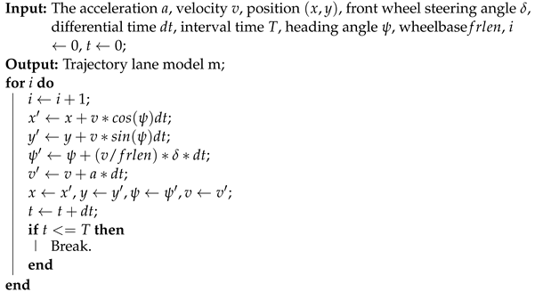Robotics 11 00081 i001