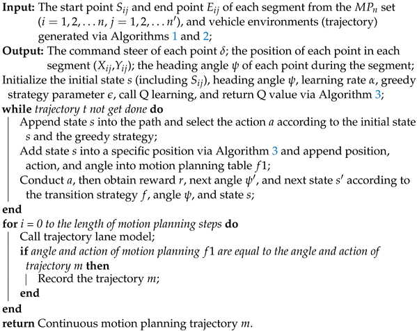 Robotics 11 00081 i004